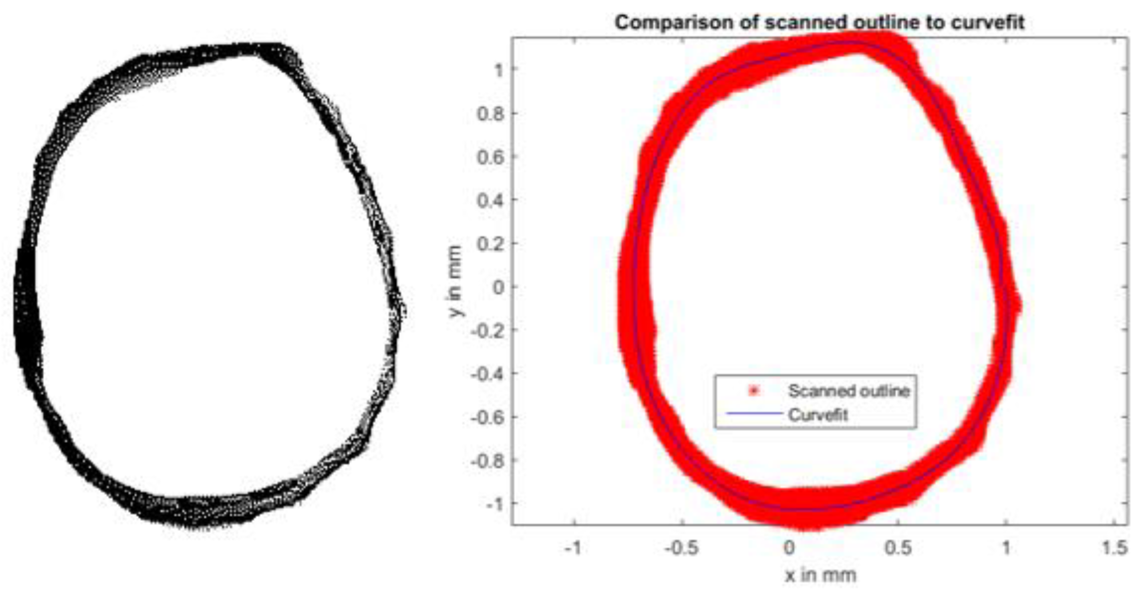 Designs 02 00046 g004