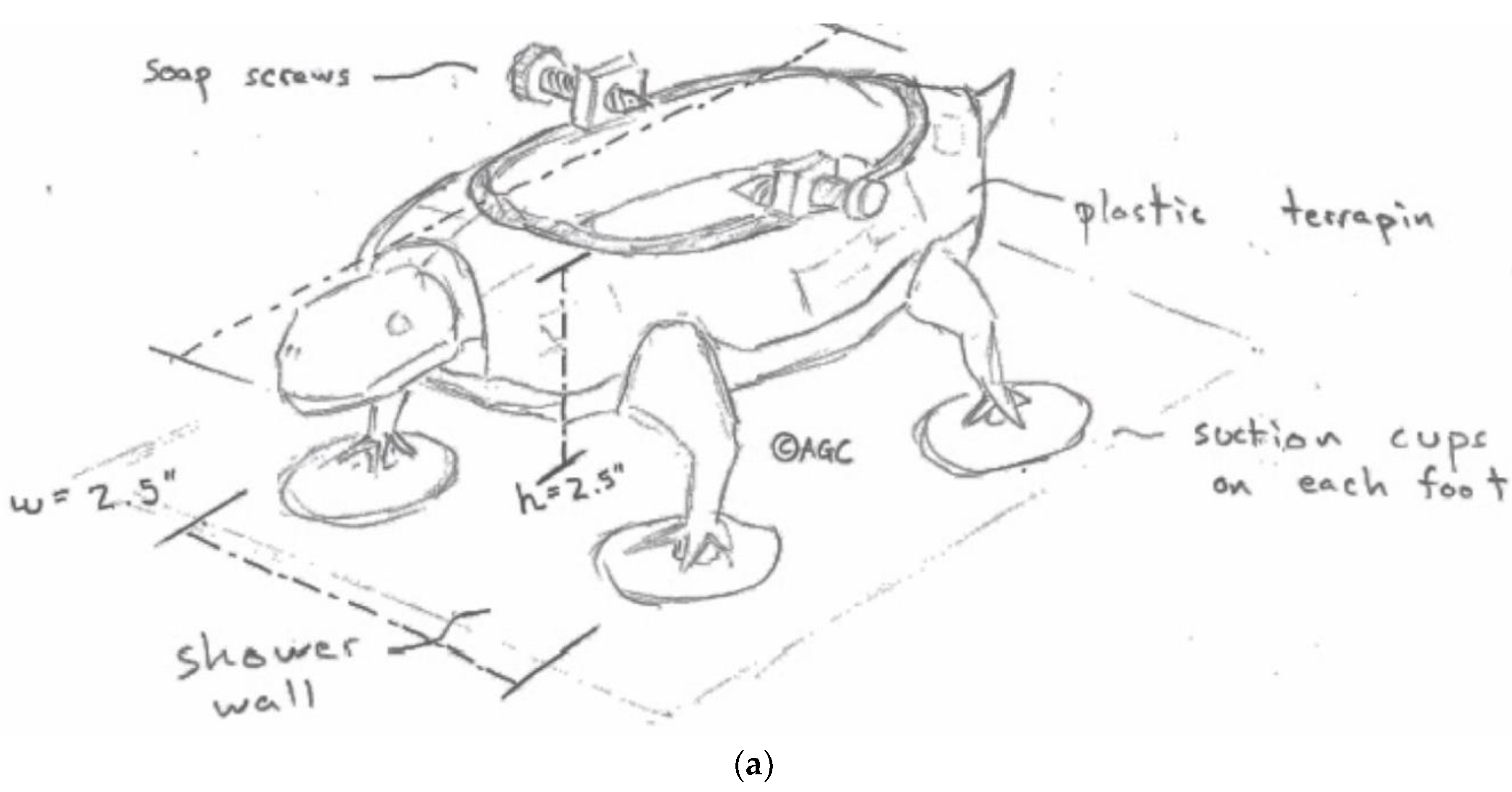 Designs 02 00047 g002a Designs 02 00047 g002a