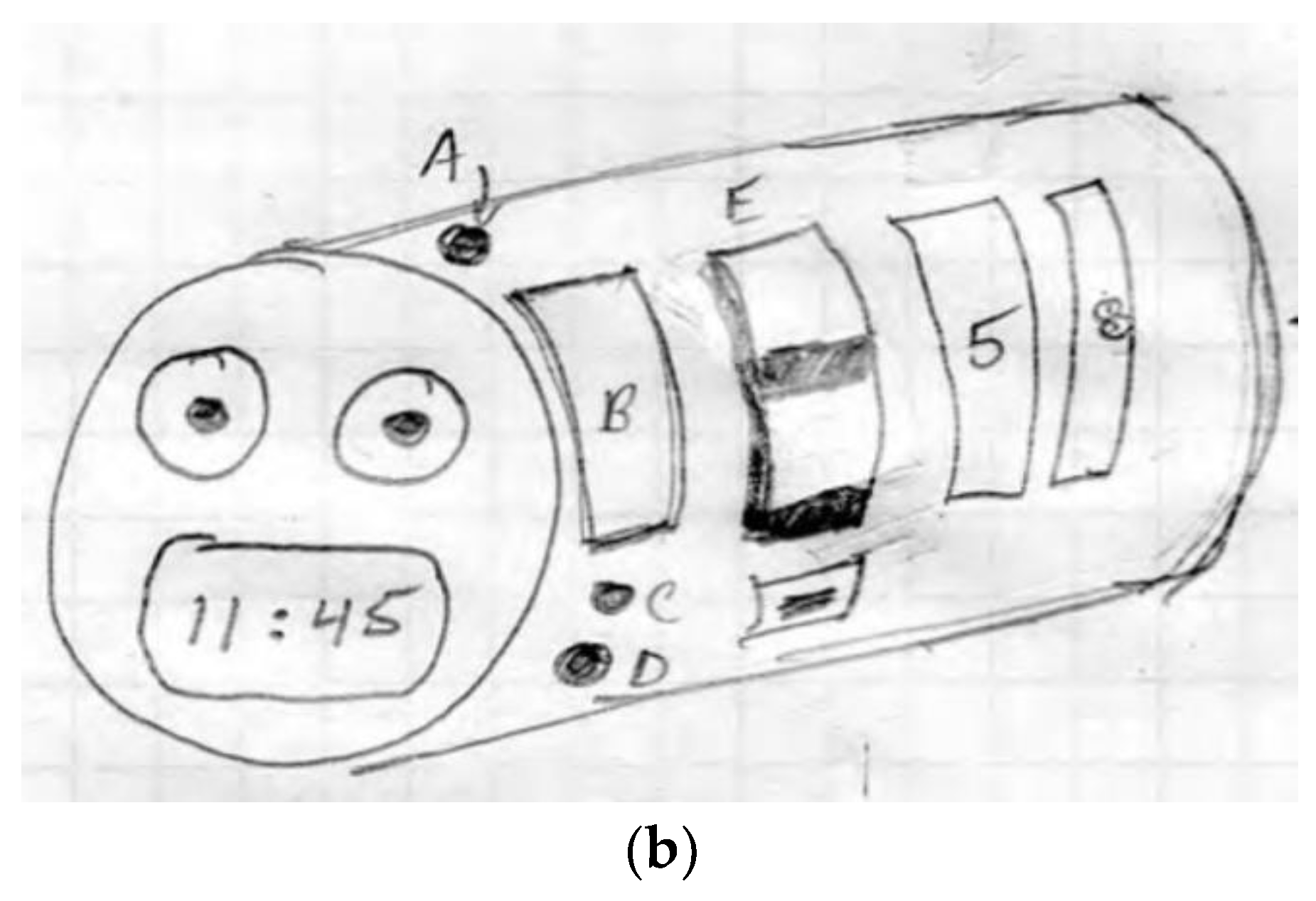 Designs 02 00047 g002b Designs 02 00047 g002b