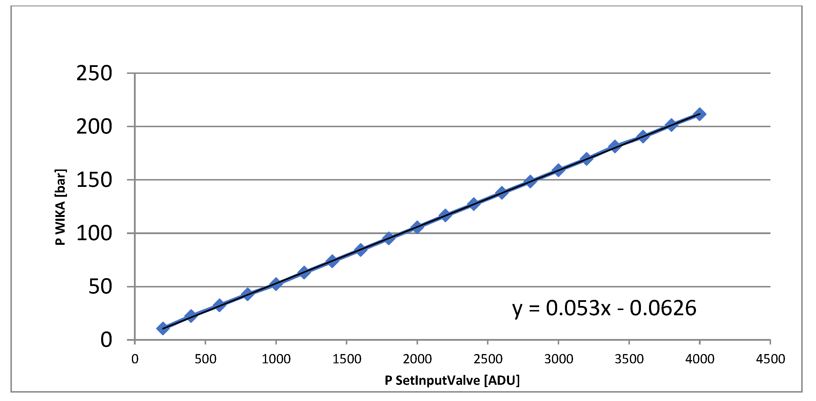 Designs 02 00048 g006 Designs 02 00048 g006