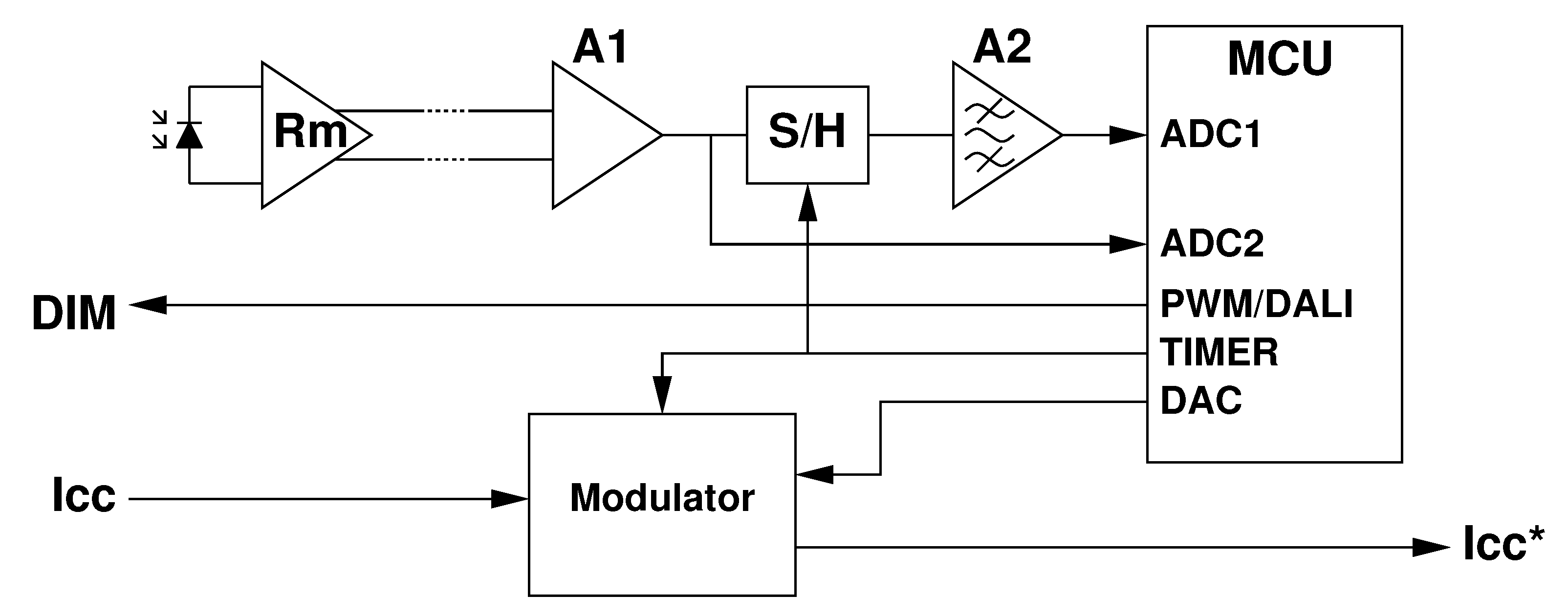 Integrated Light Sensing and Communication Circuit Diagram