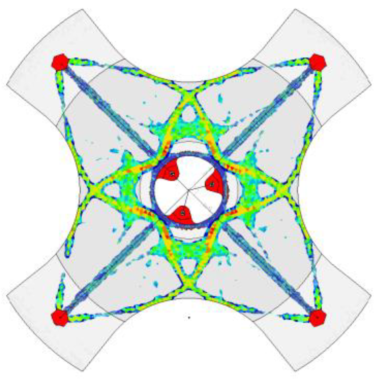 Designs 02 00051 g016