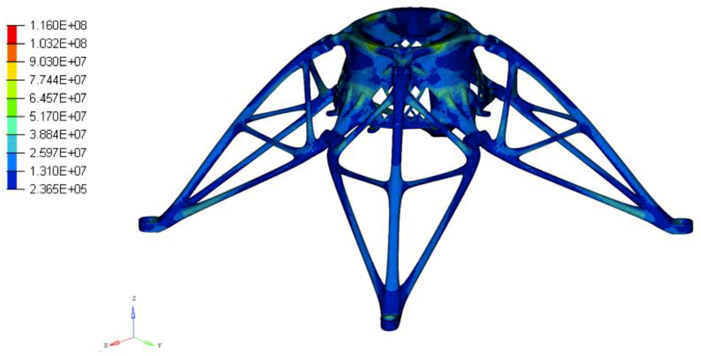 Designs 02 00051 g020