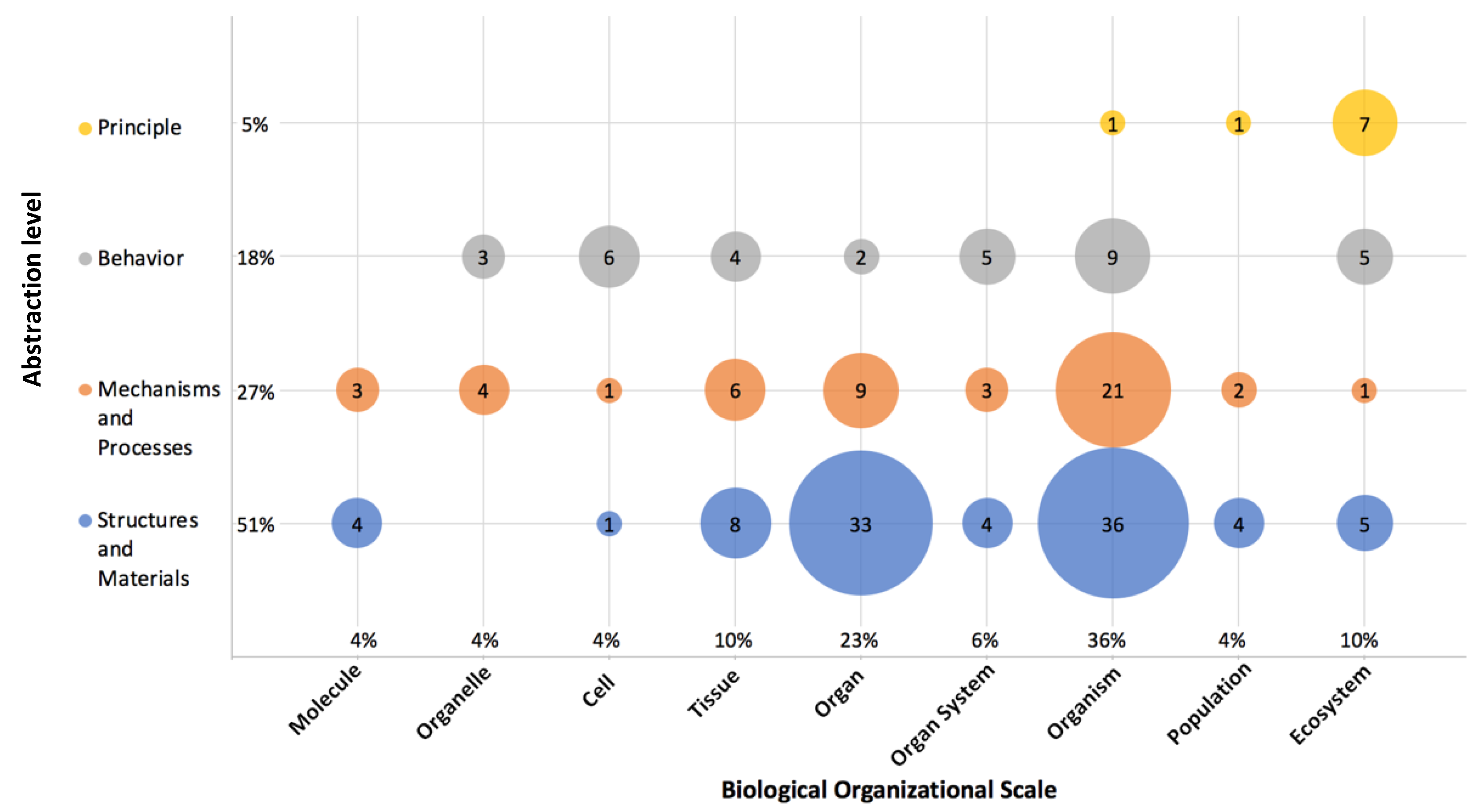 Designs 02 00054 g004