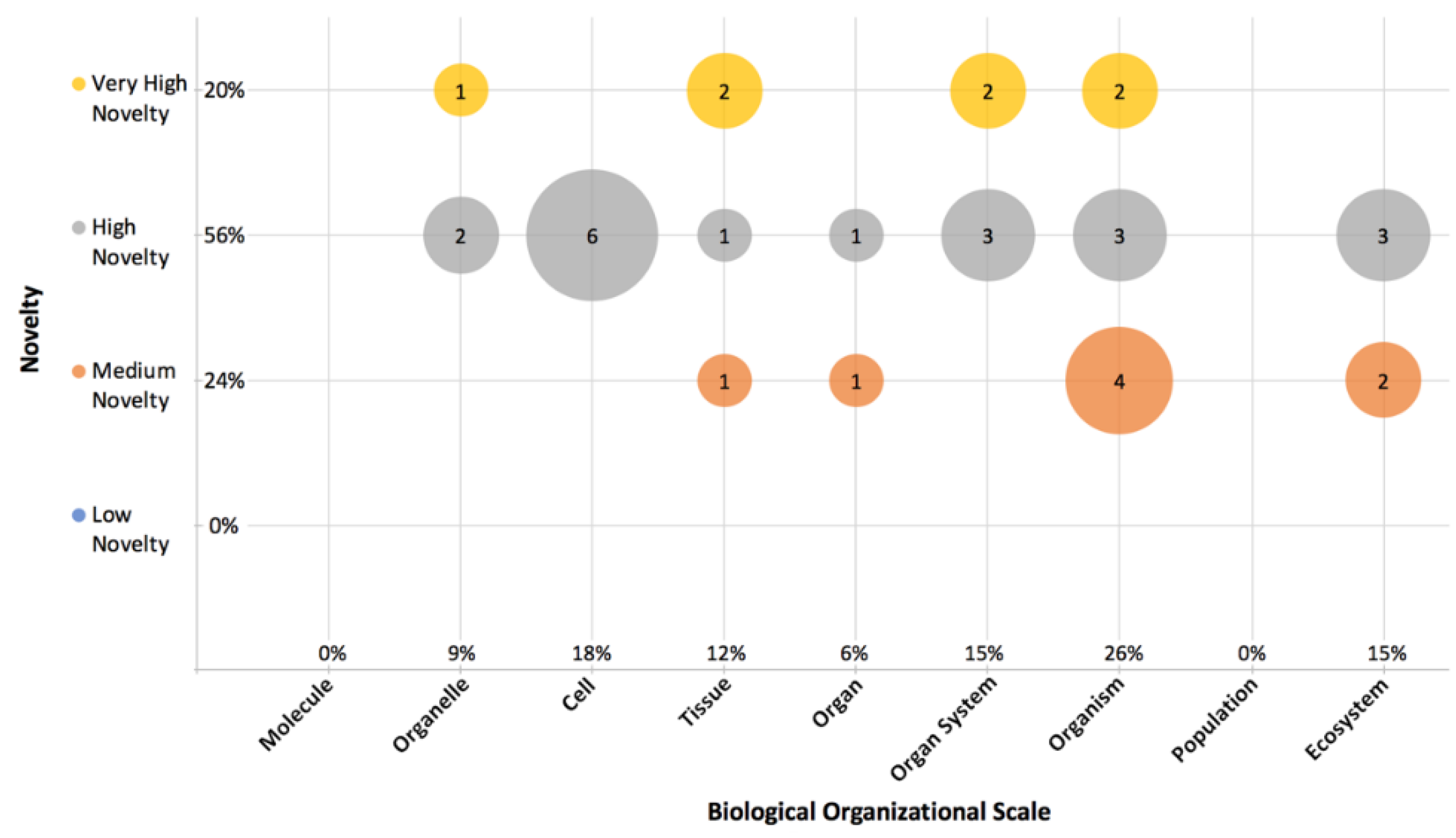 Designs 02 00054 g007