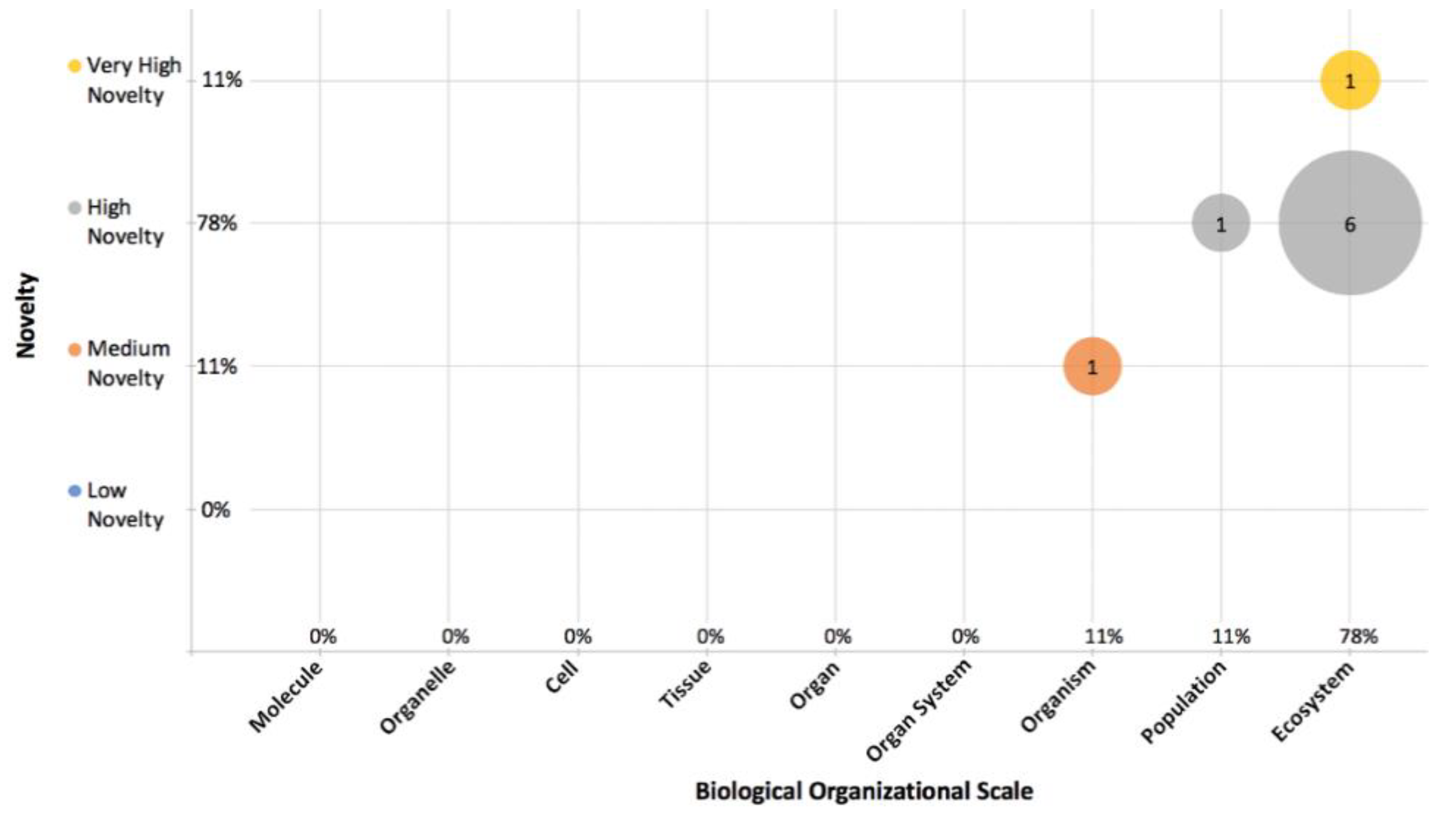 Designs 02 00054 g008