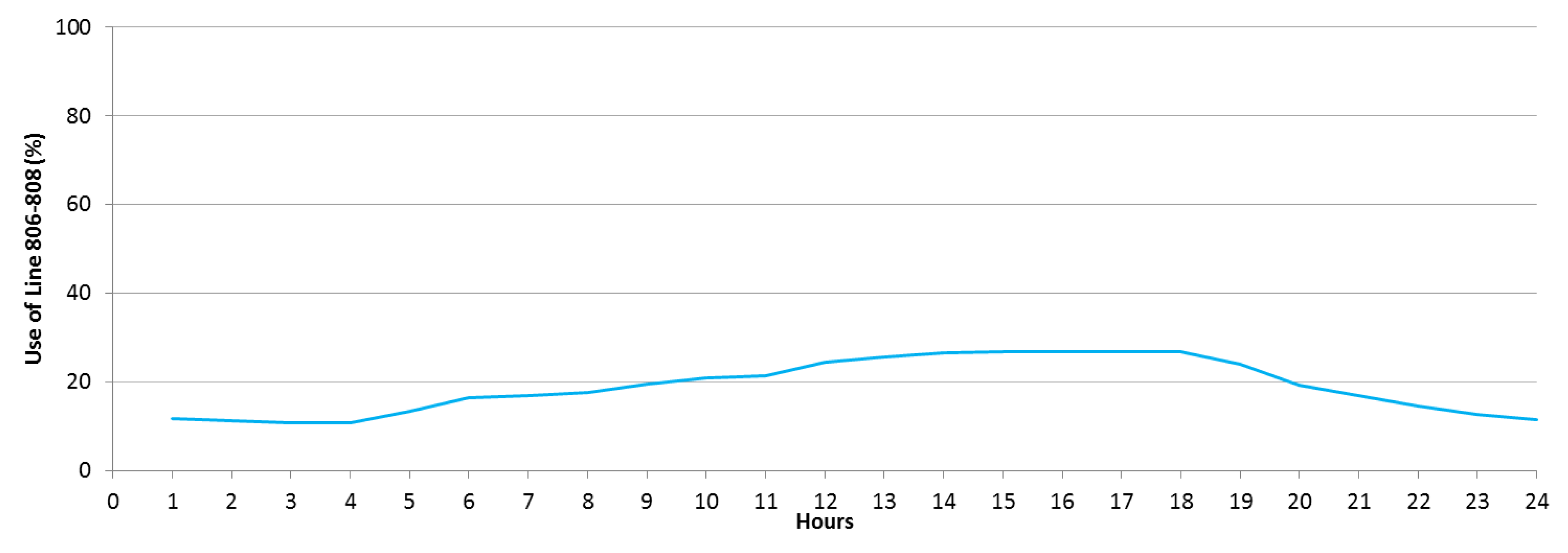 Designs 02 00055 g005