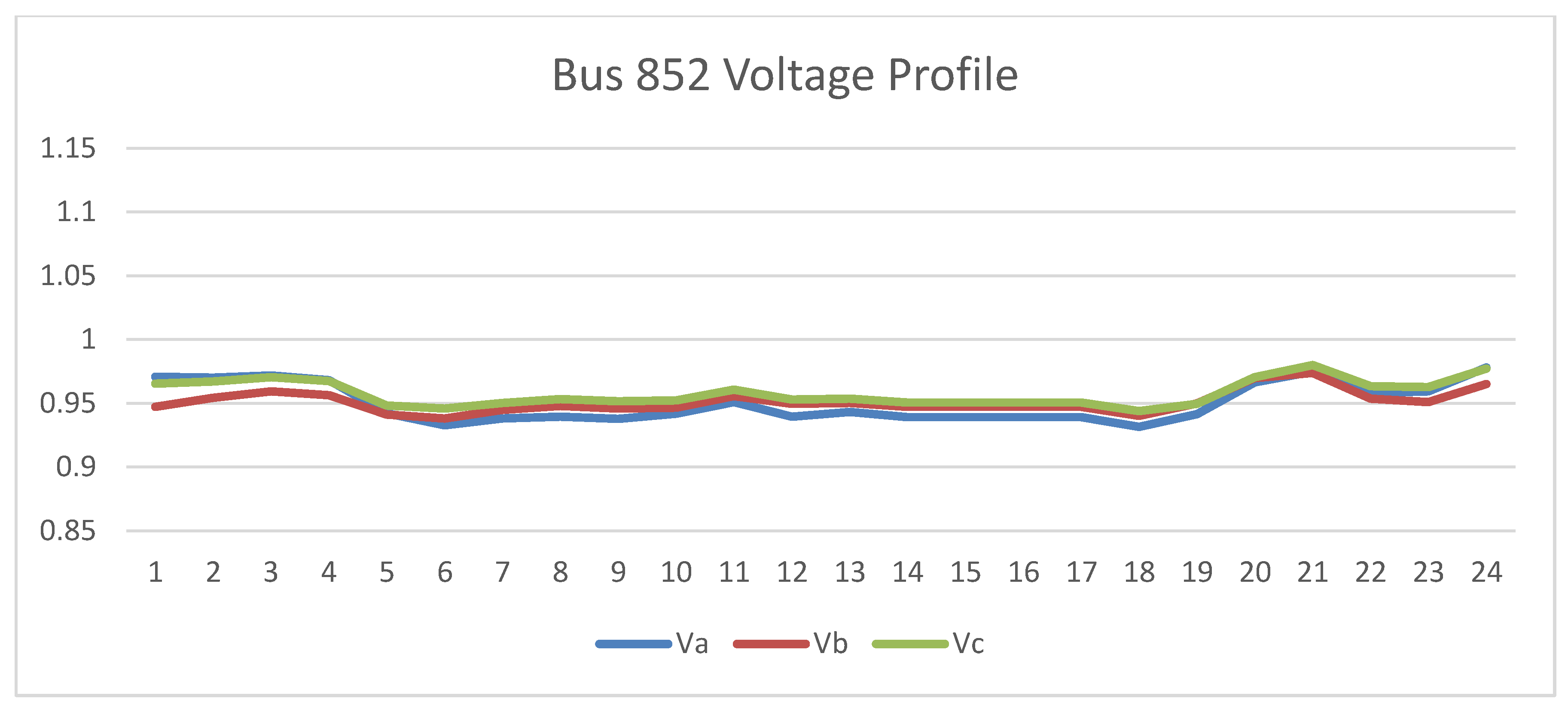 Designs 02 00055 g010