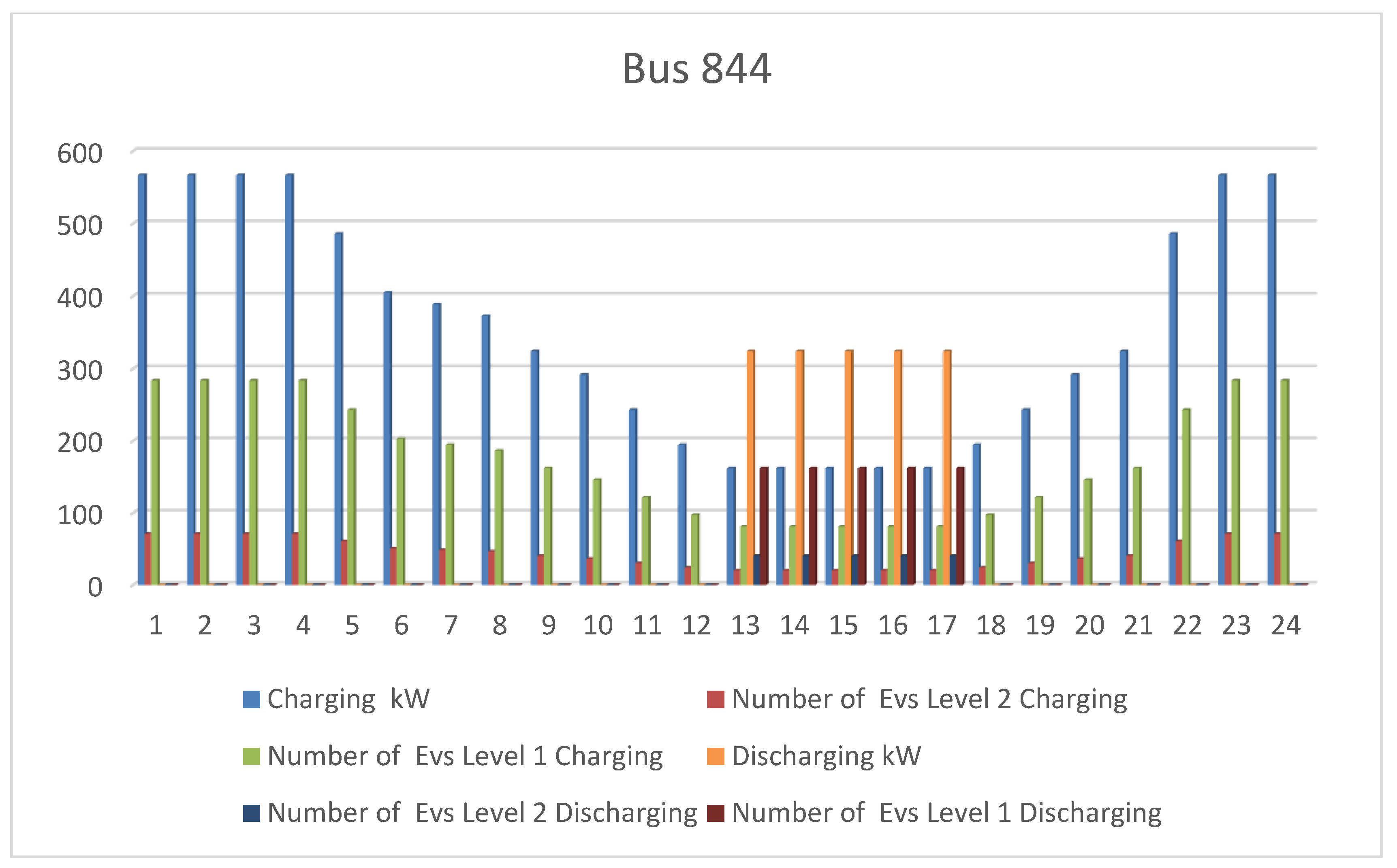 Designs 02 00055 g014