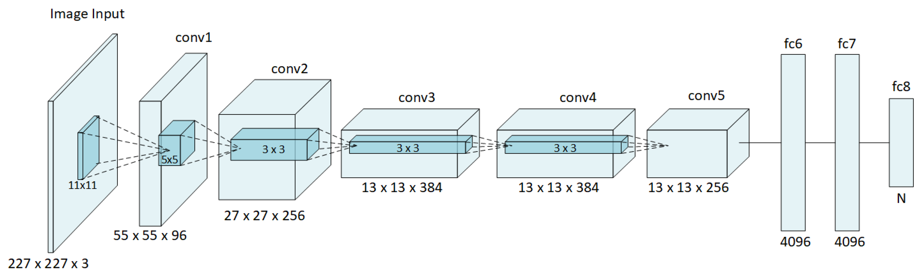 Designs 02 00056 g002