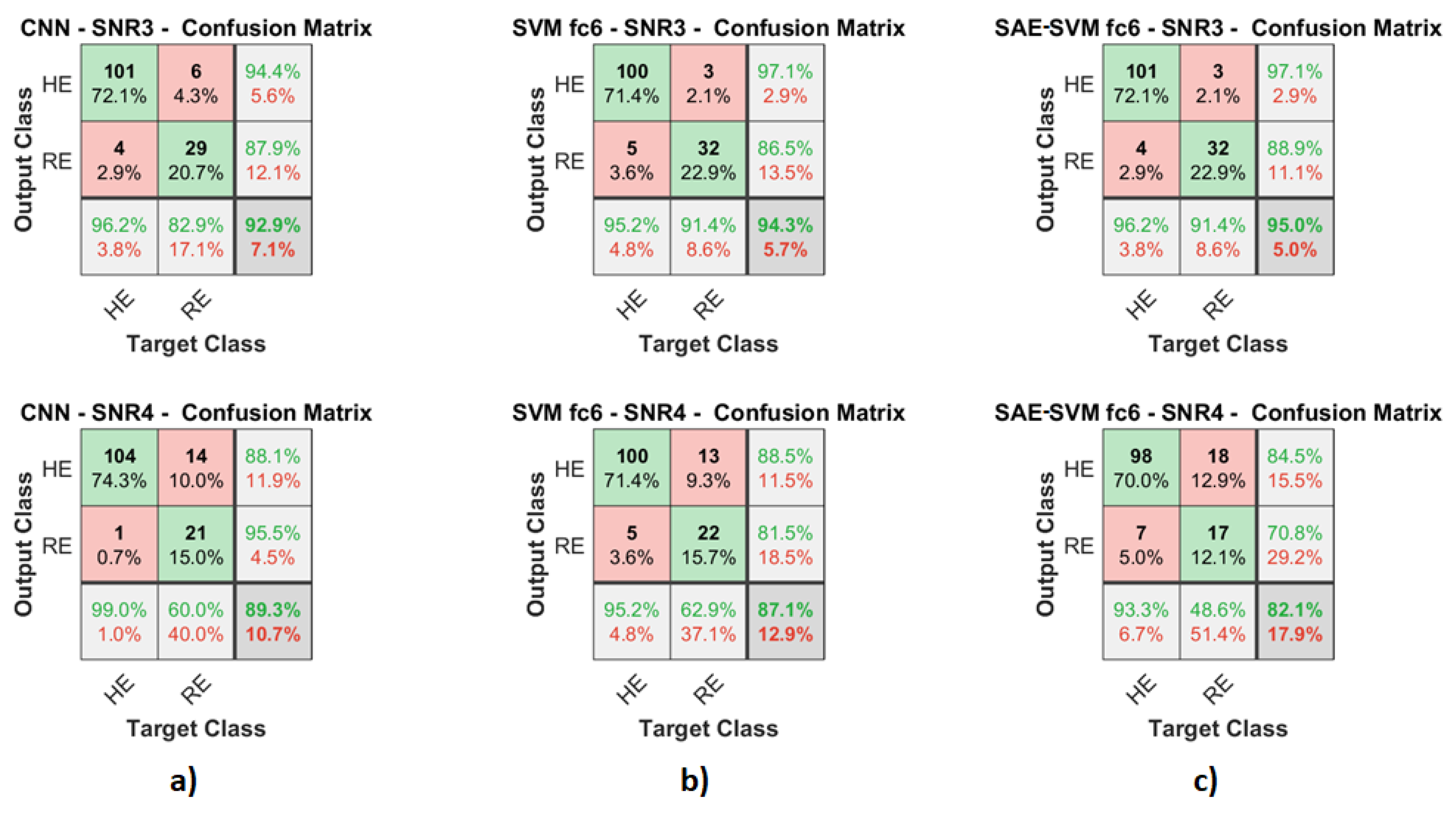 Designs 02 00056 g011