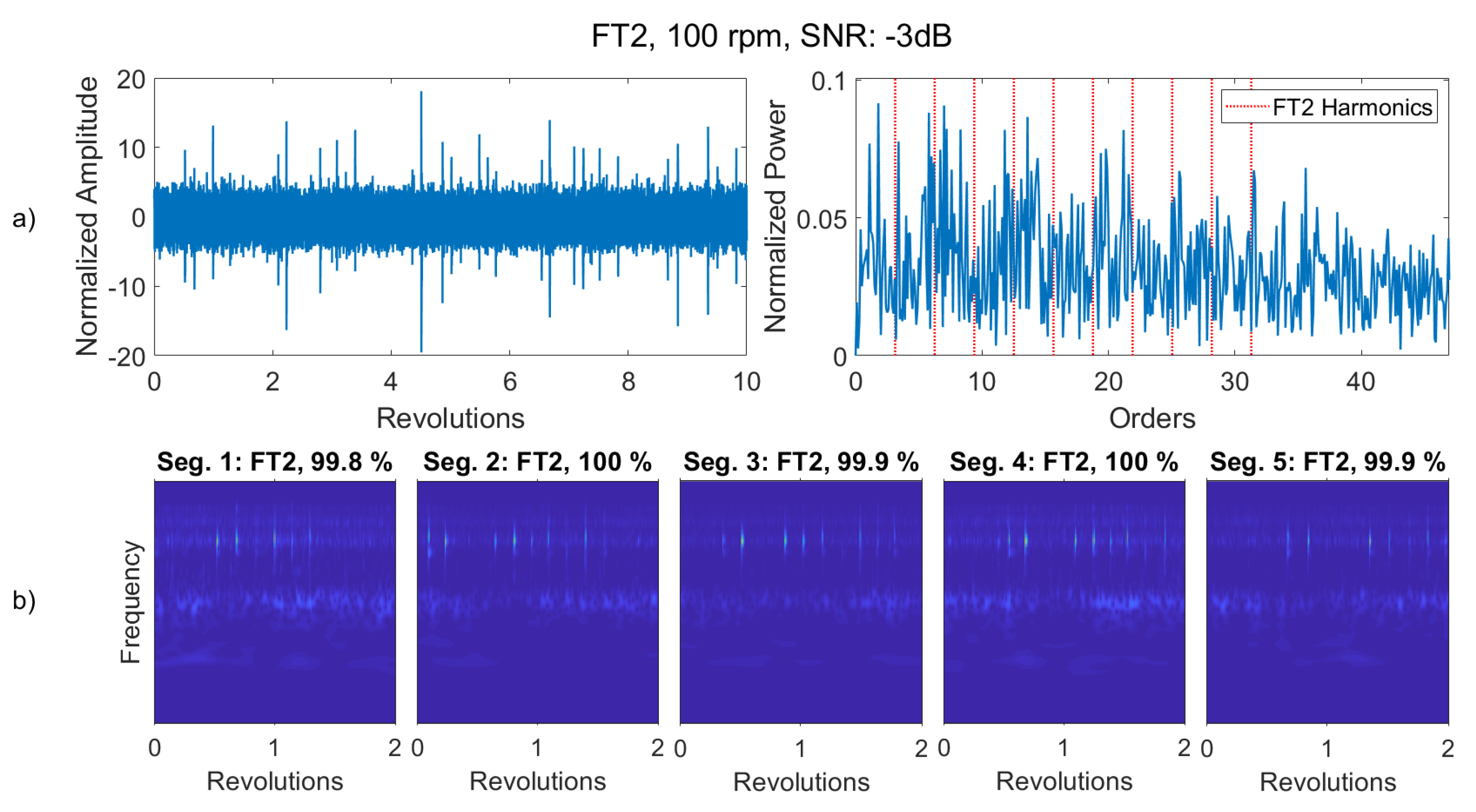 Designs 02 00056 g013