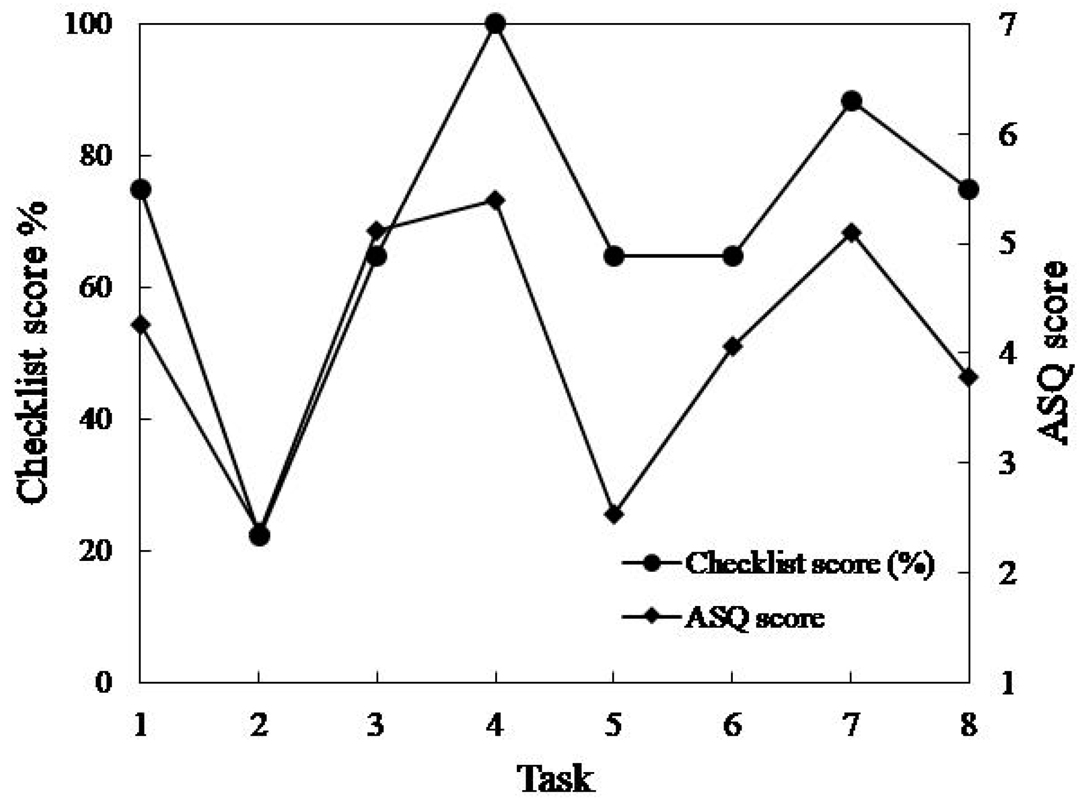 Designs 03 00002 g003 550