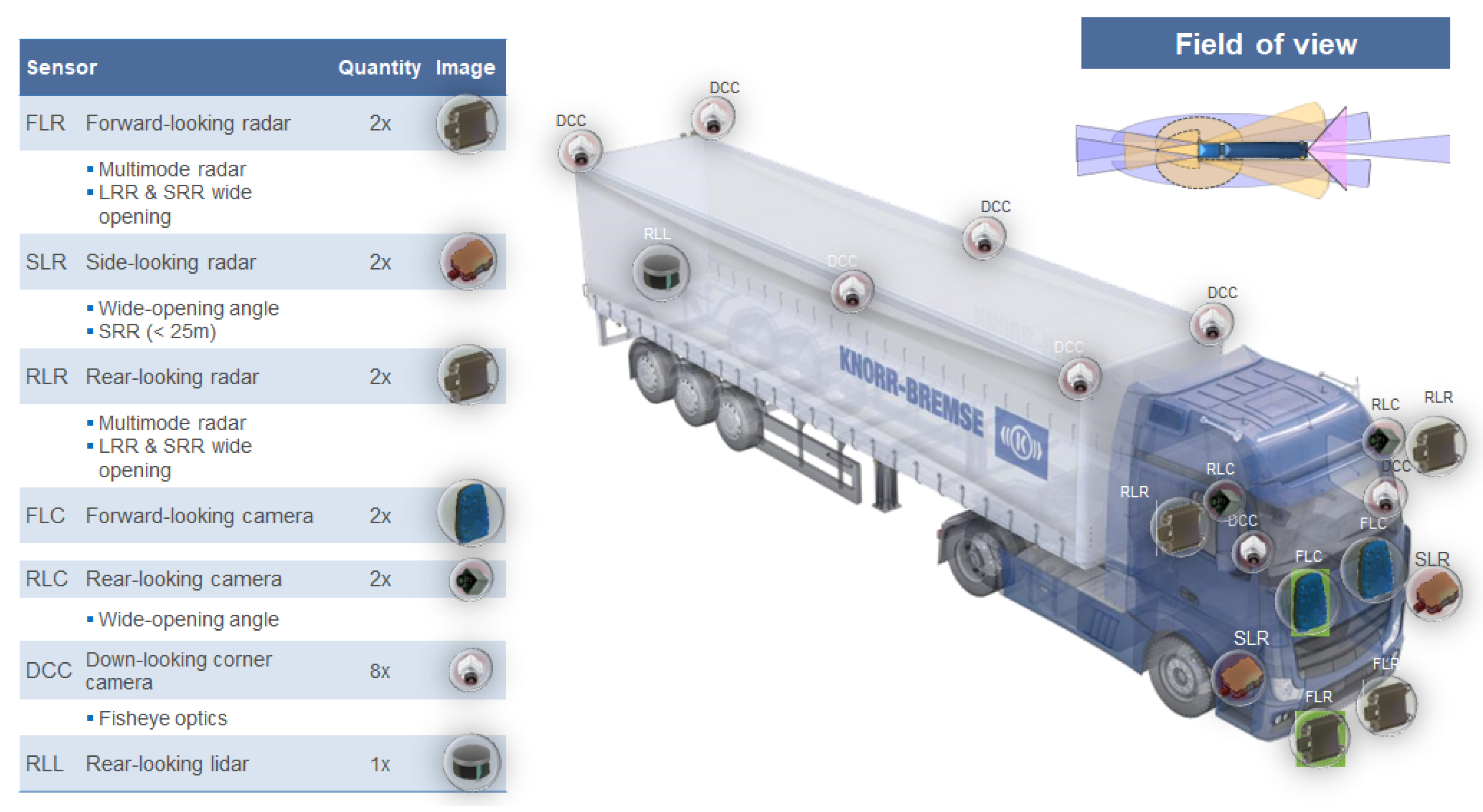 Designs 03 00004 g001