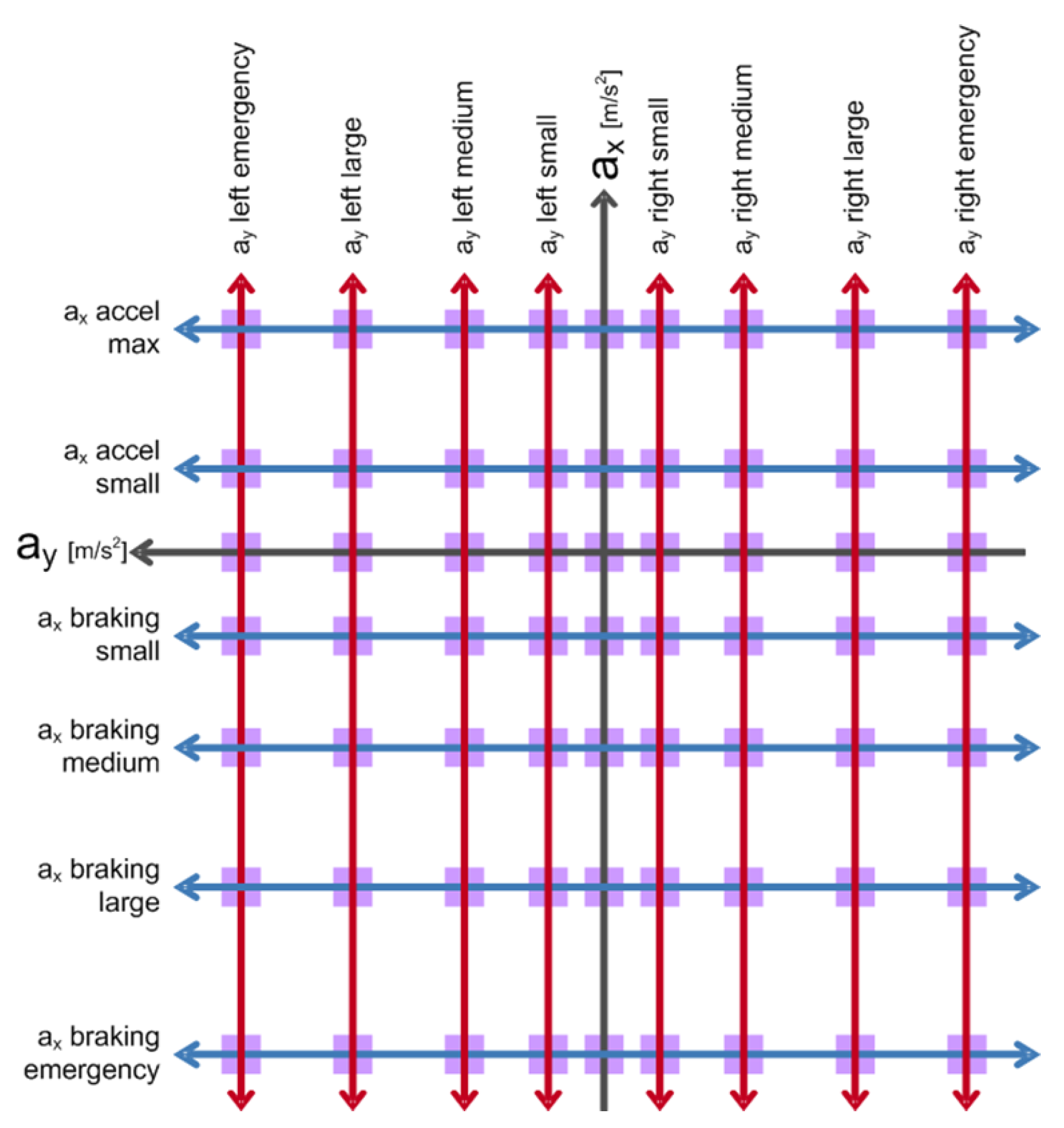 Designs 03 00004 g002