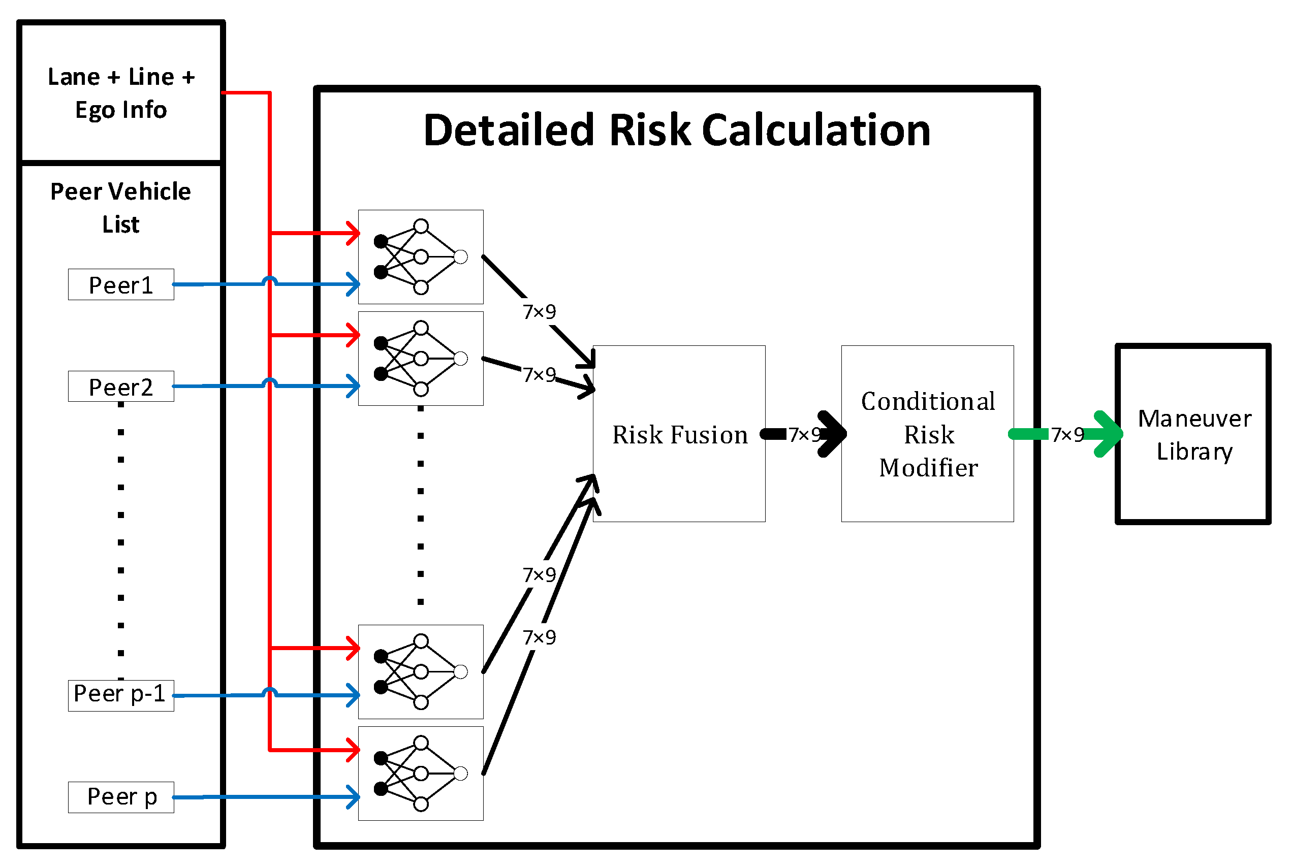 Designs 03 00004 g004