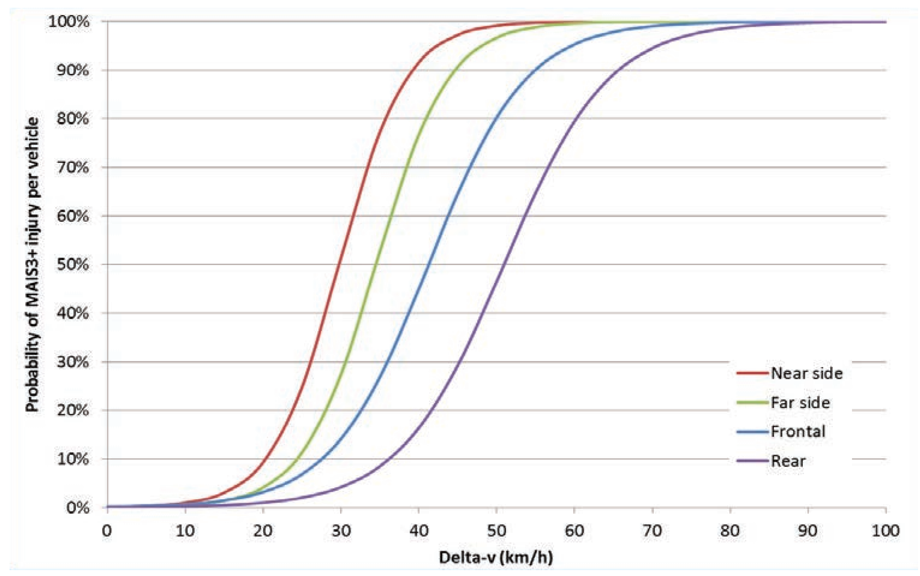 Designs 03 00004 g007