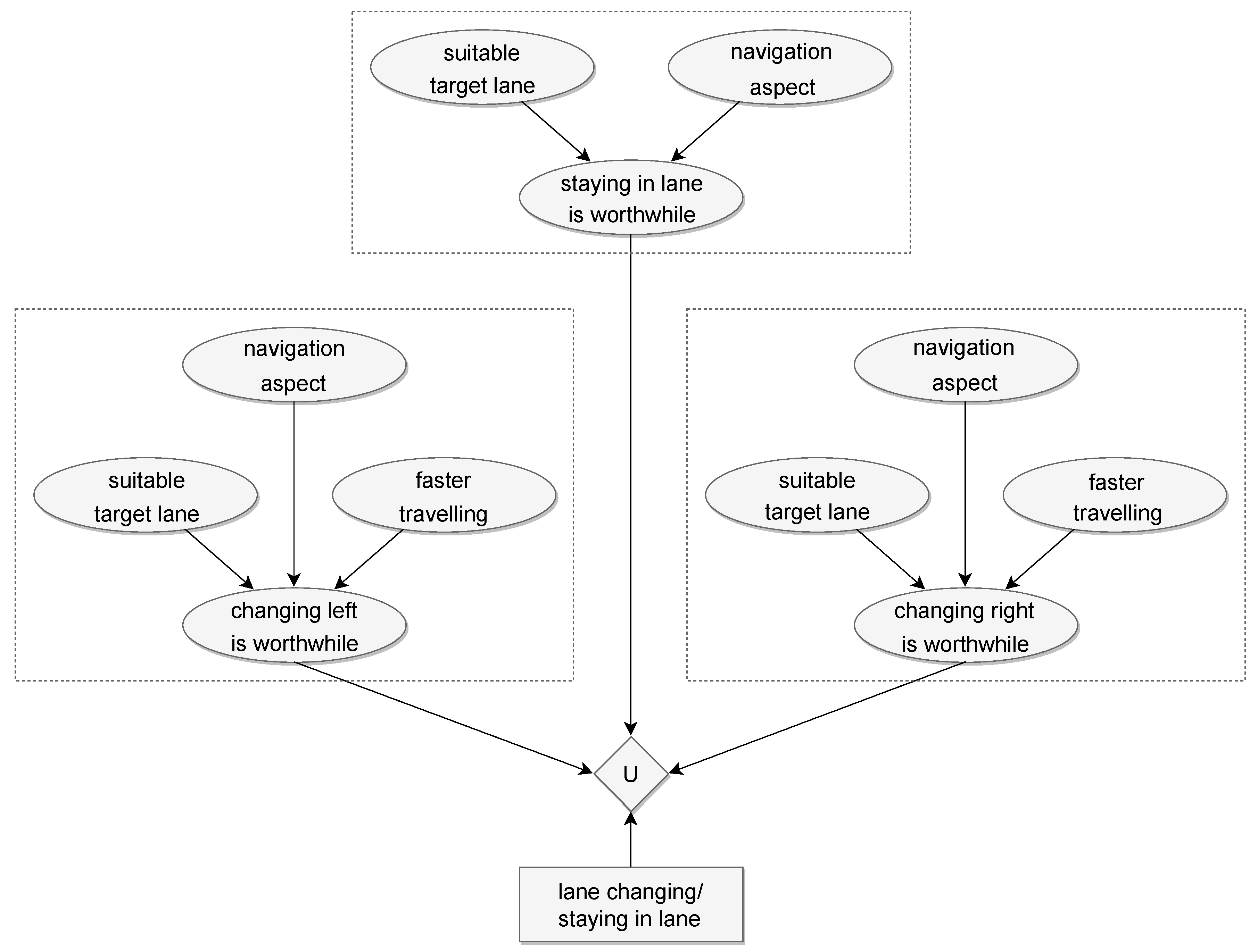 Designs 03 00004 g012