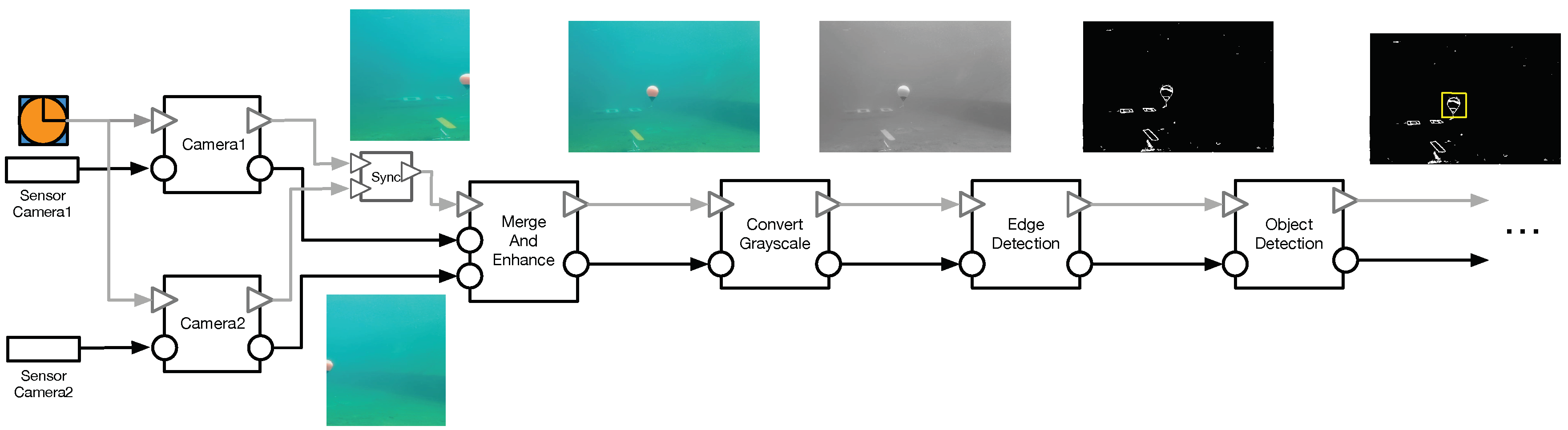 Designs 03 00006 g001