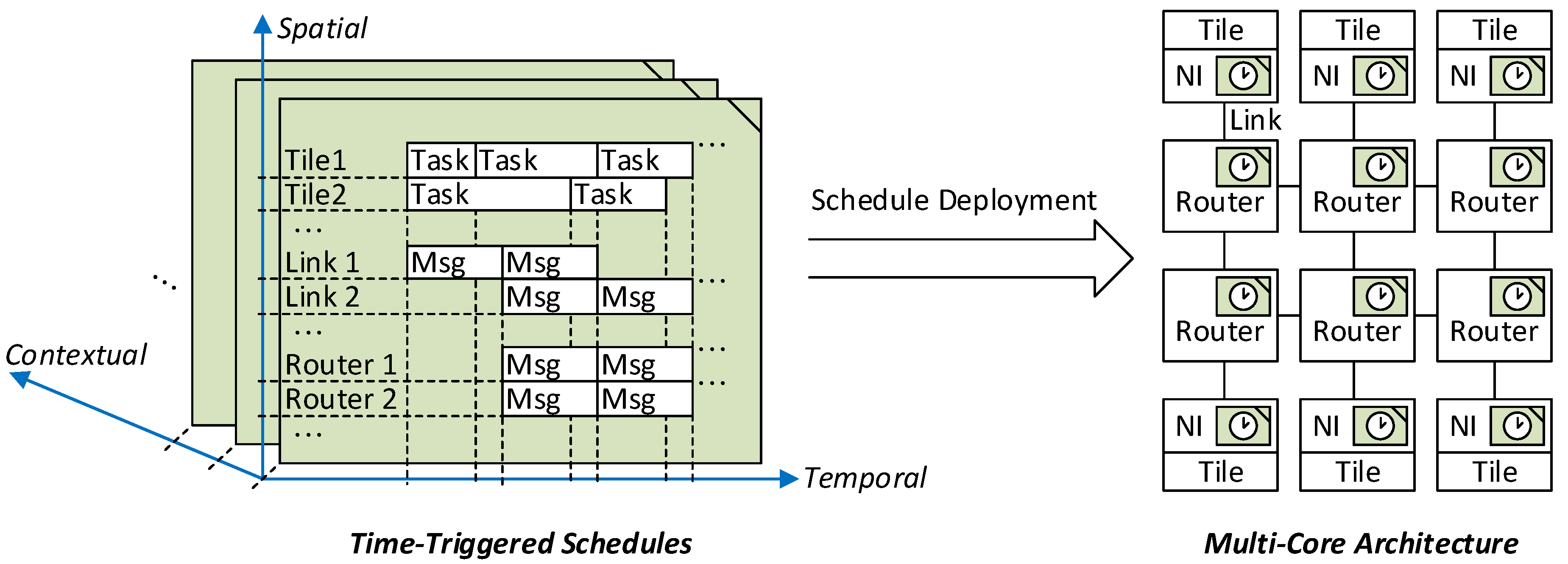 Designs 03 00007 g001