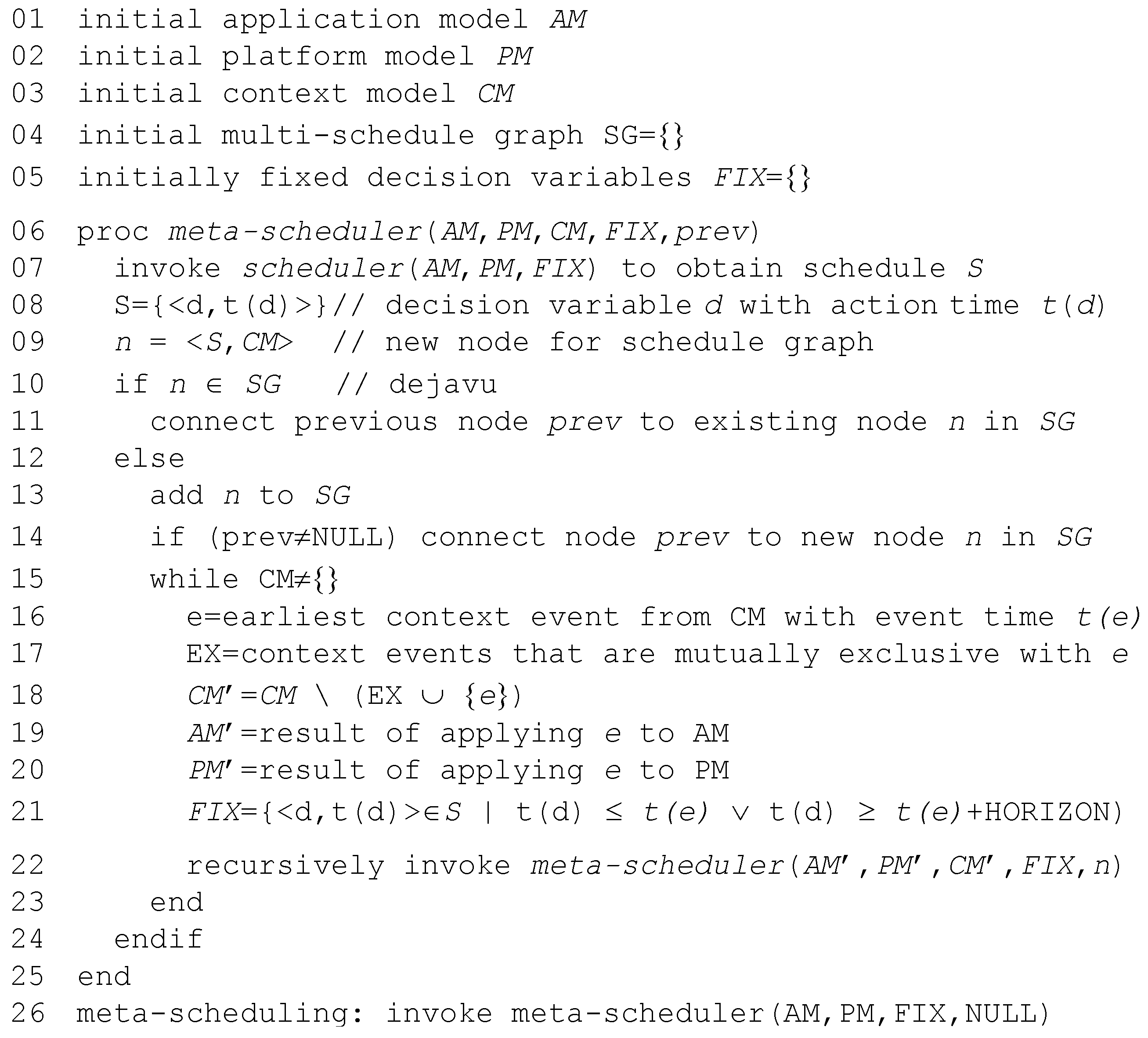 Designs 03 00007 g004