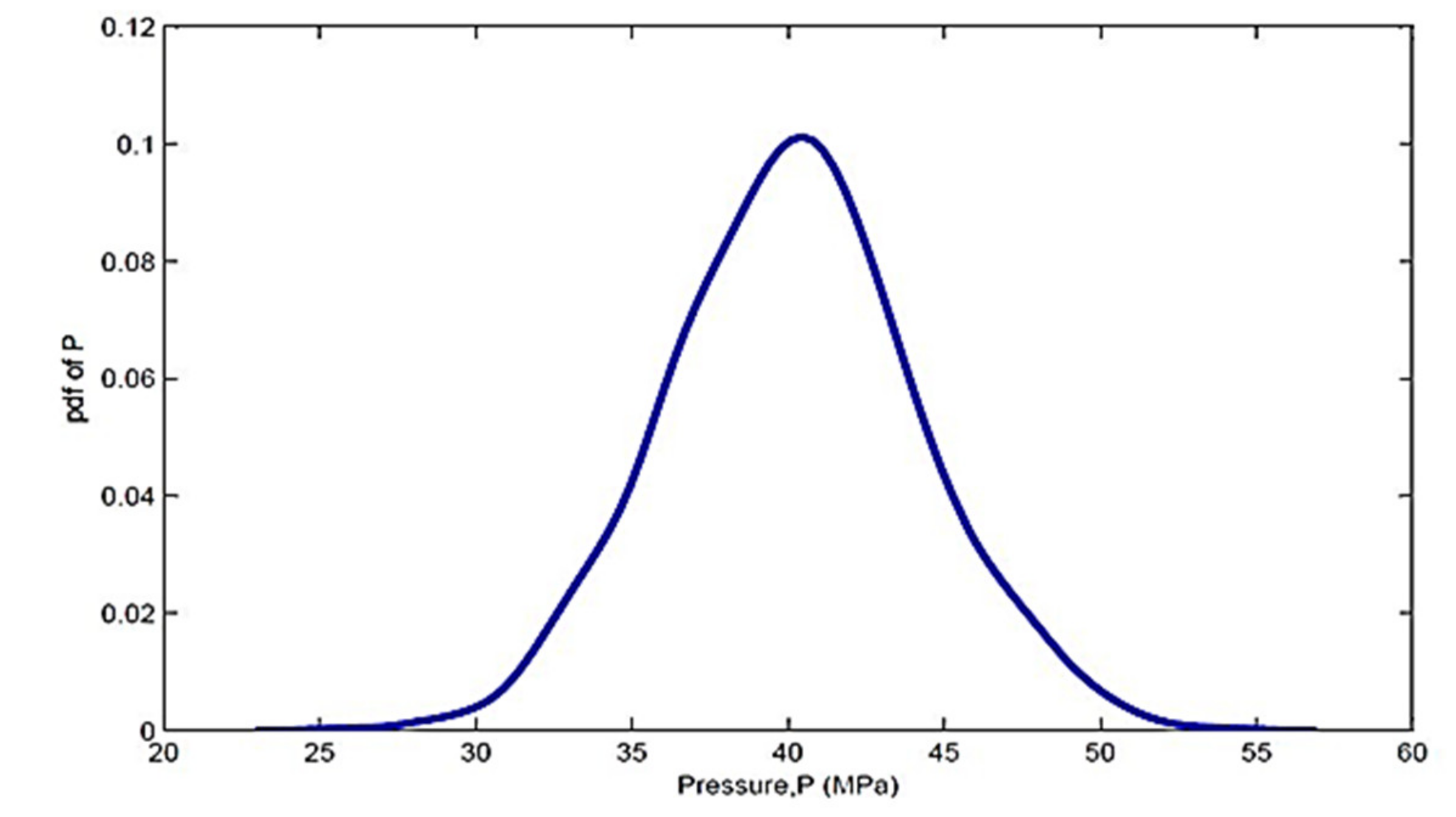 Designs 03 00009 g013