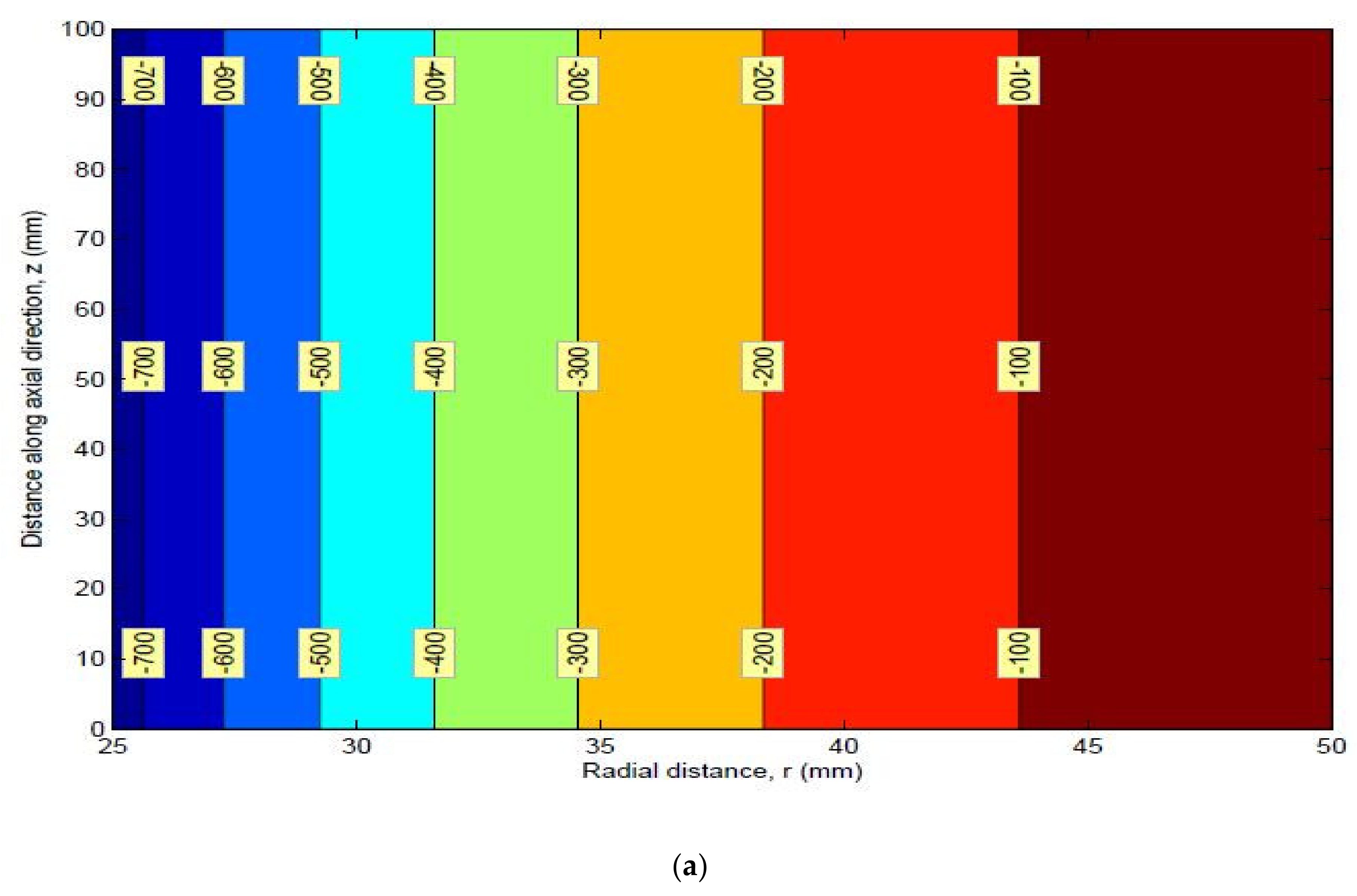 Designs 03 00009 g021a