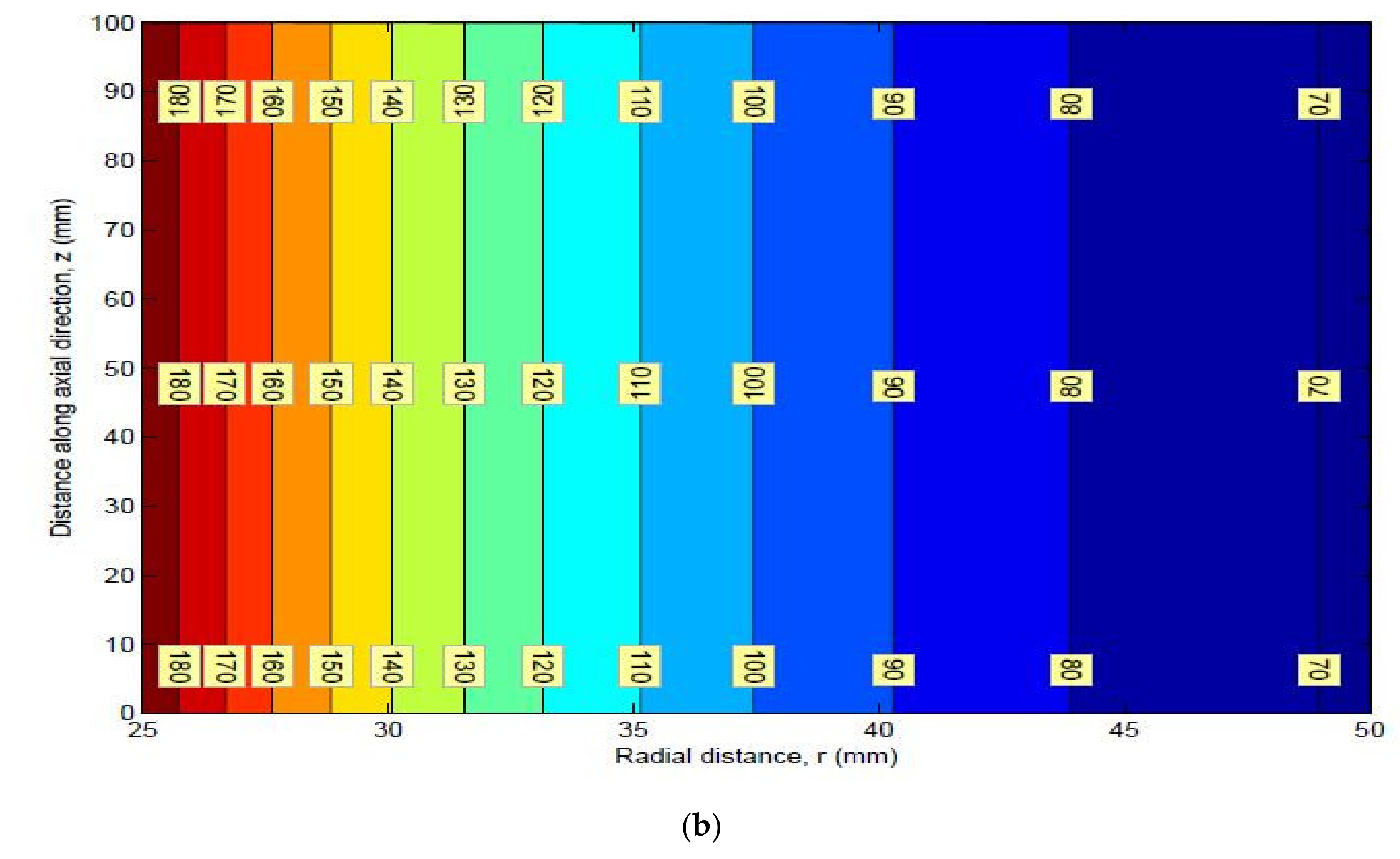 Designs 03 00009 g024b