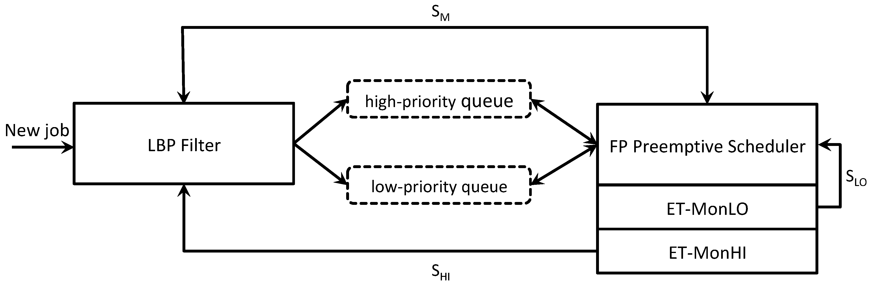 Designs 03 00010 g001 550
