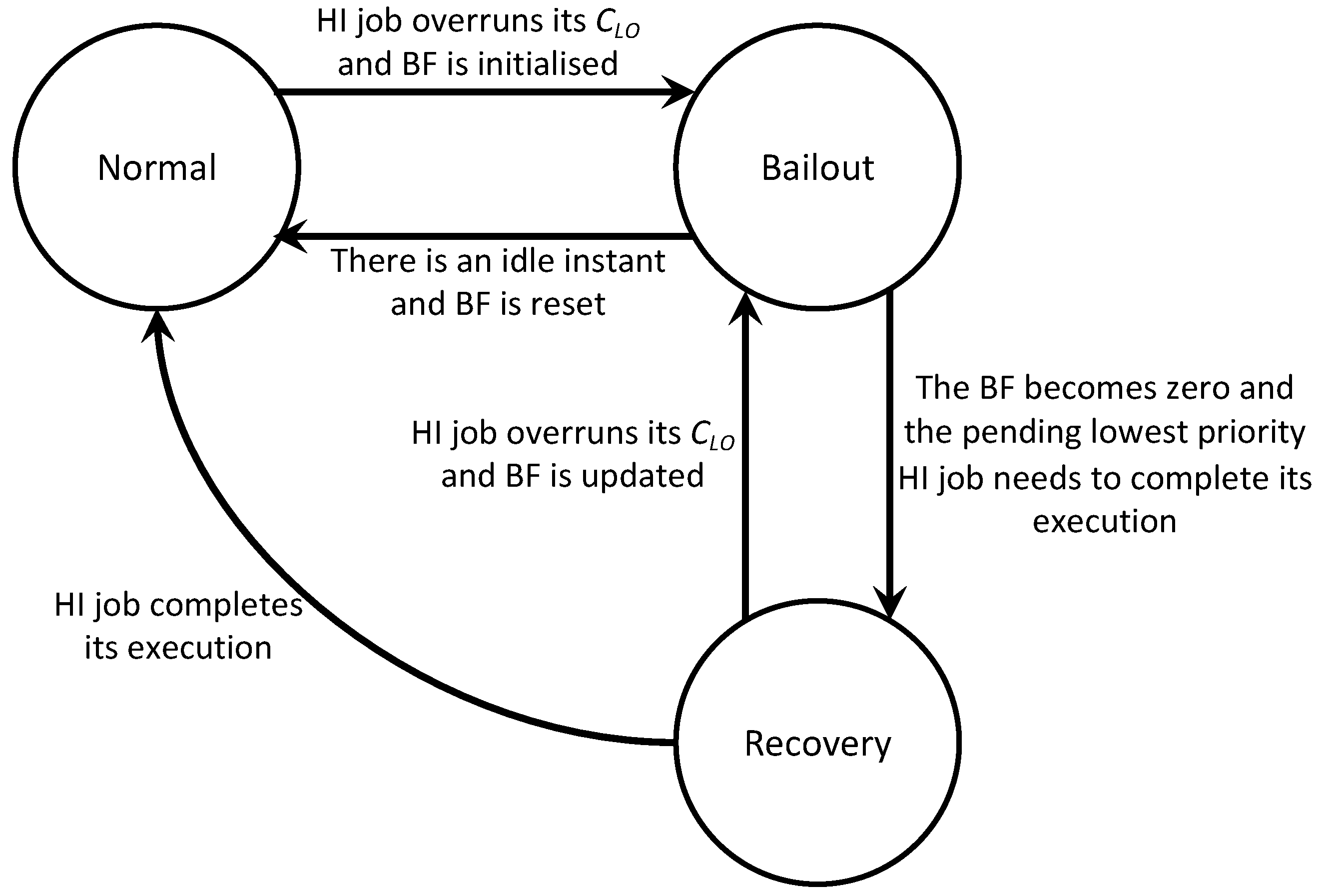 Designs 03 00010 g002 550