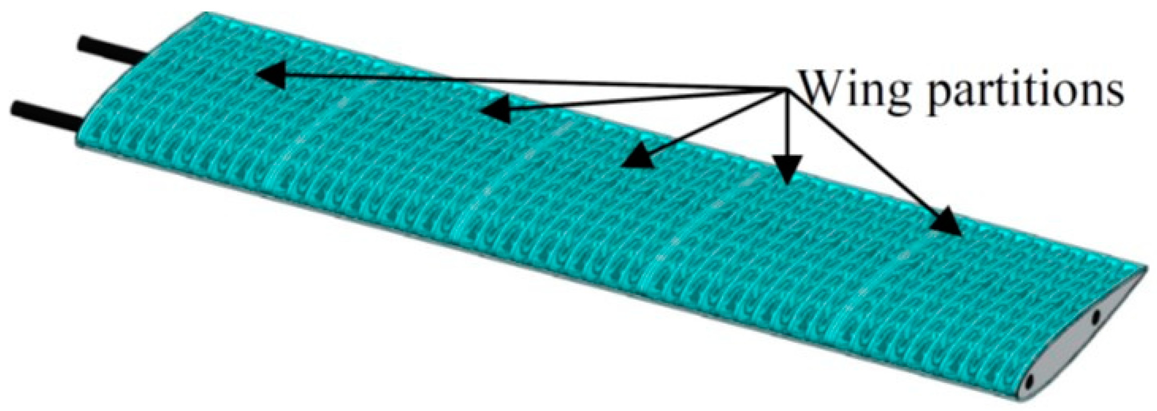 Designs 03 00012 g001 550