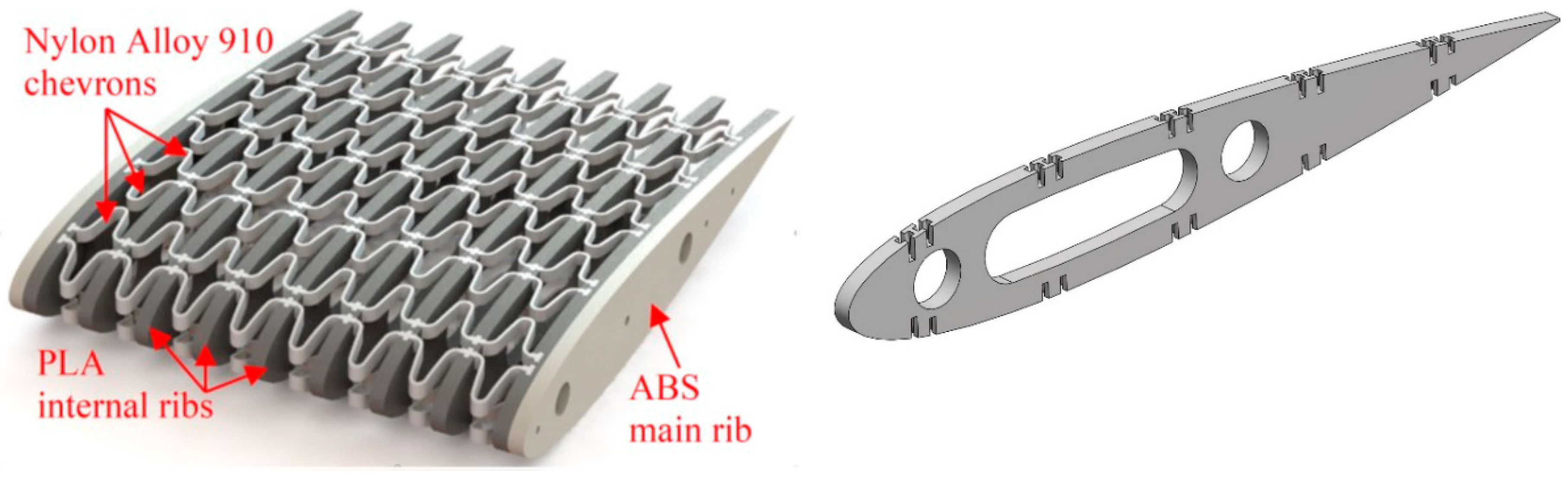 Designs 03 00012 g004 550