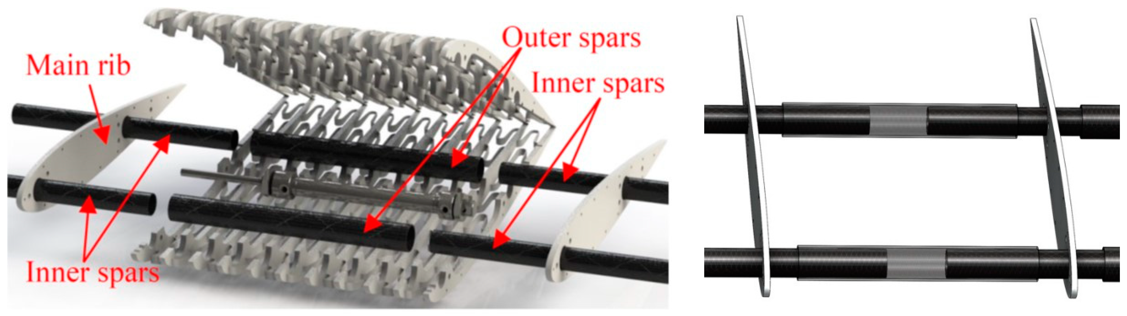 Designs 03 00012 g005 550