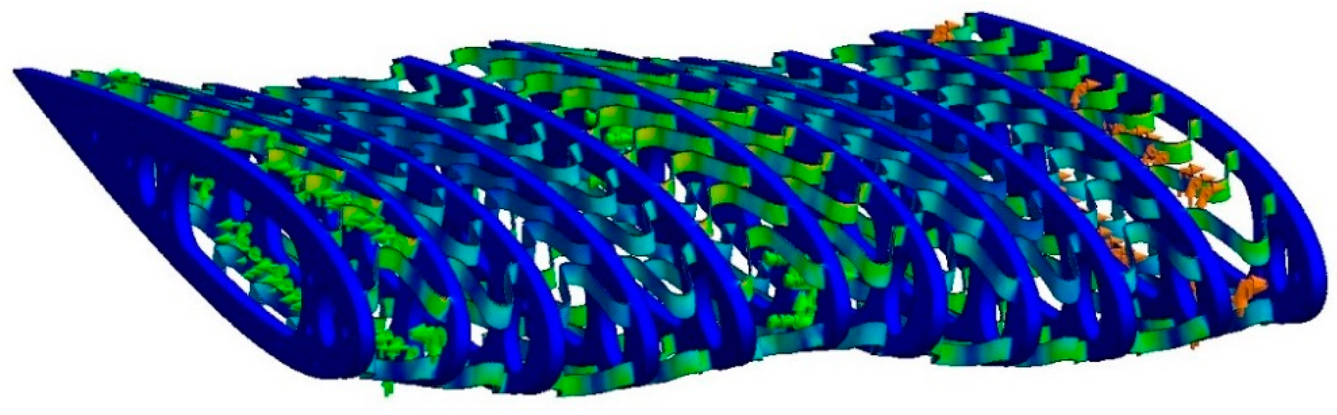 Designs 03 00012 g009 550