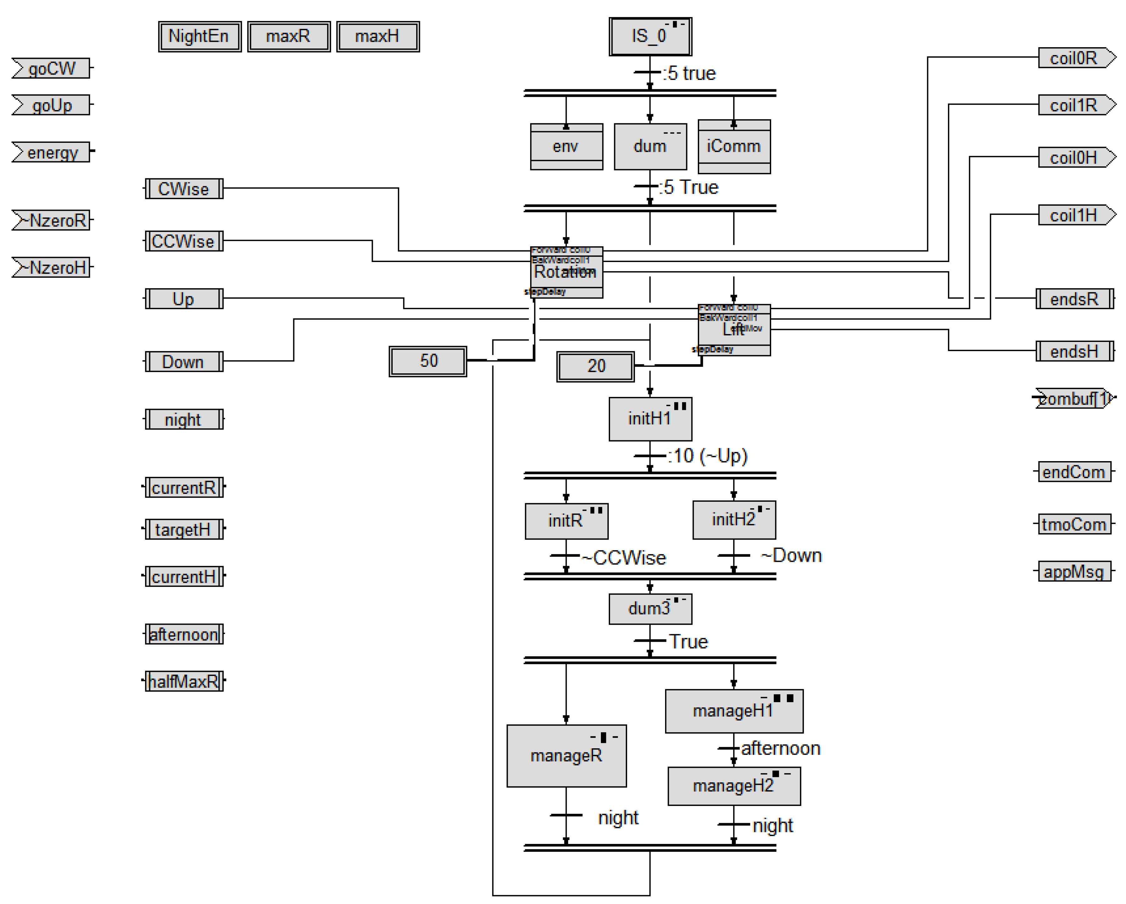 Designs 03 00015 g004 550