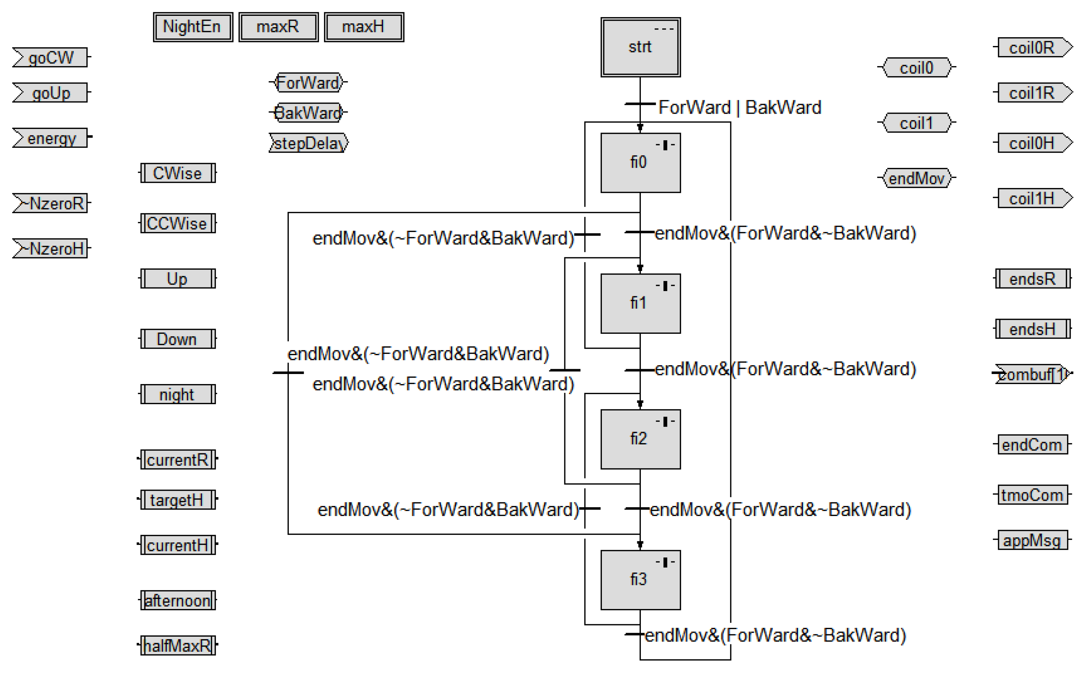 Designs 03 00015 g005 550
