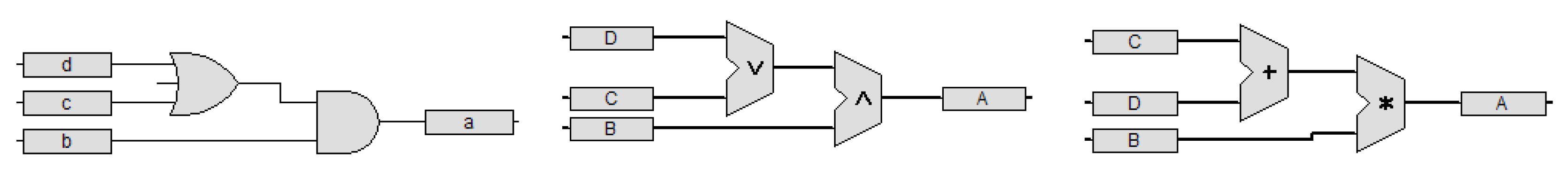 Designs 03 00015 g006 550