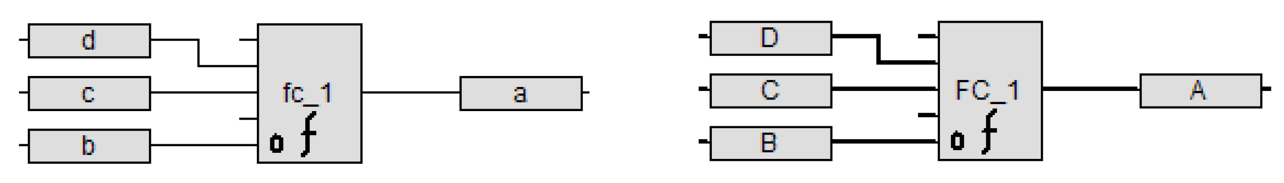 Designs 03 00015 g007 550