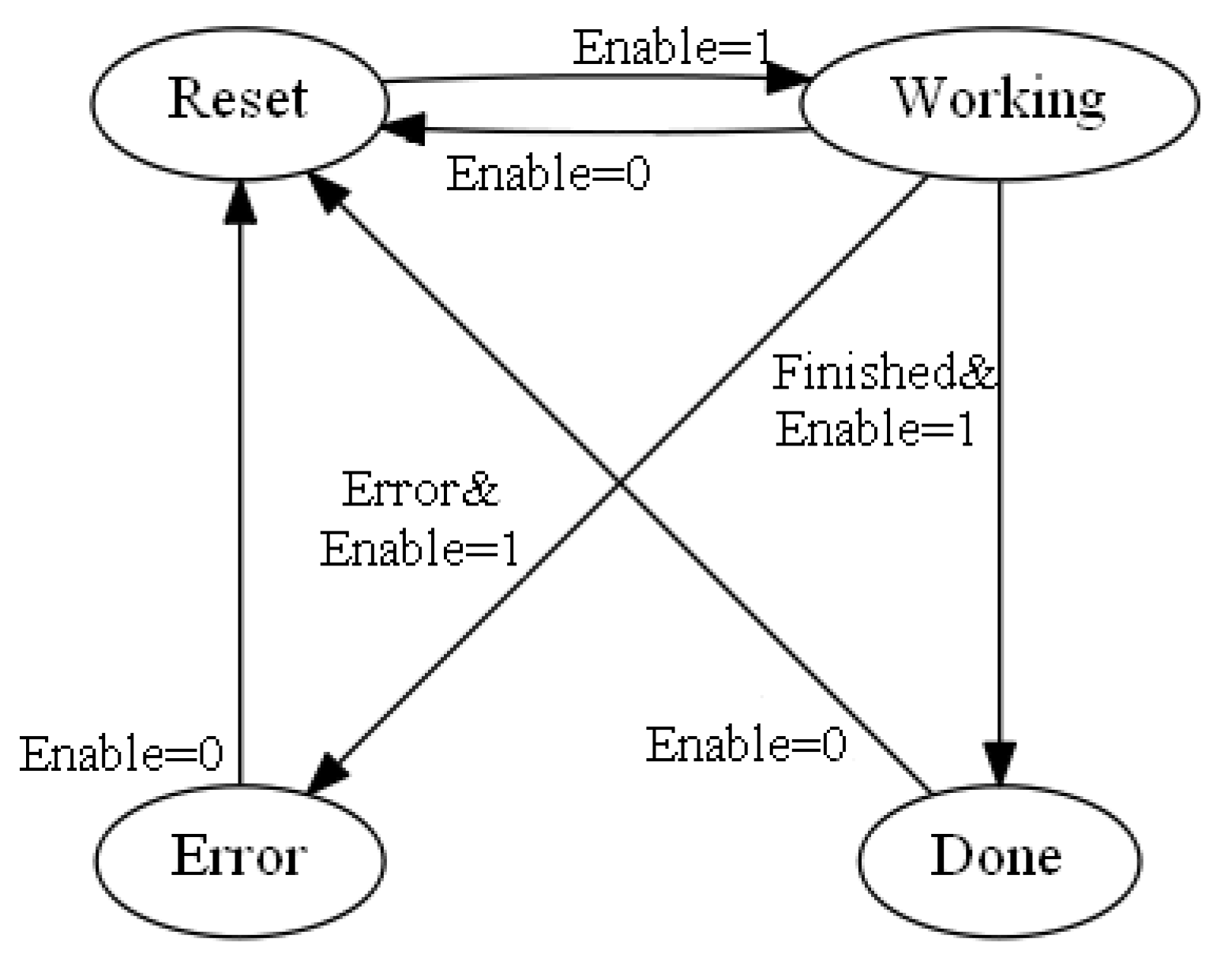 Designs 03 00015 g009 550