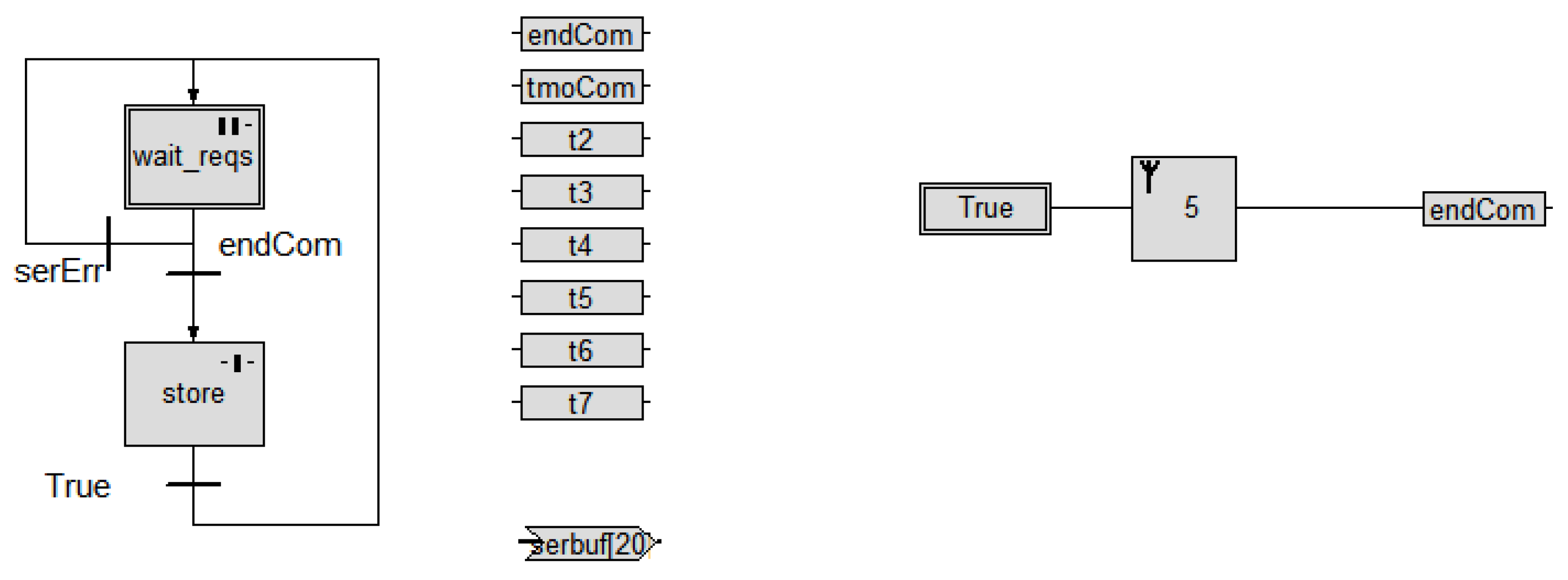 Designs 03 00015 g011 550