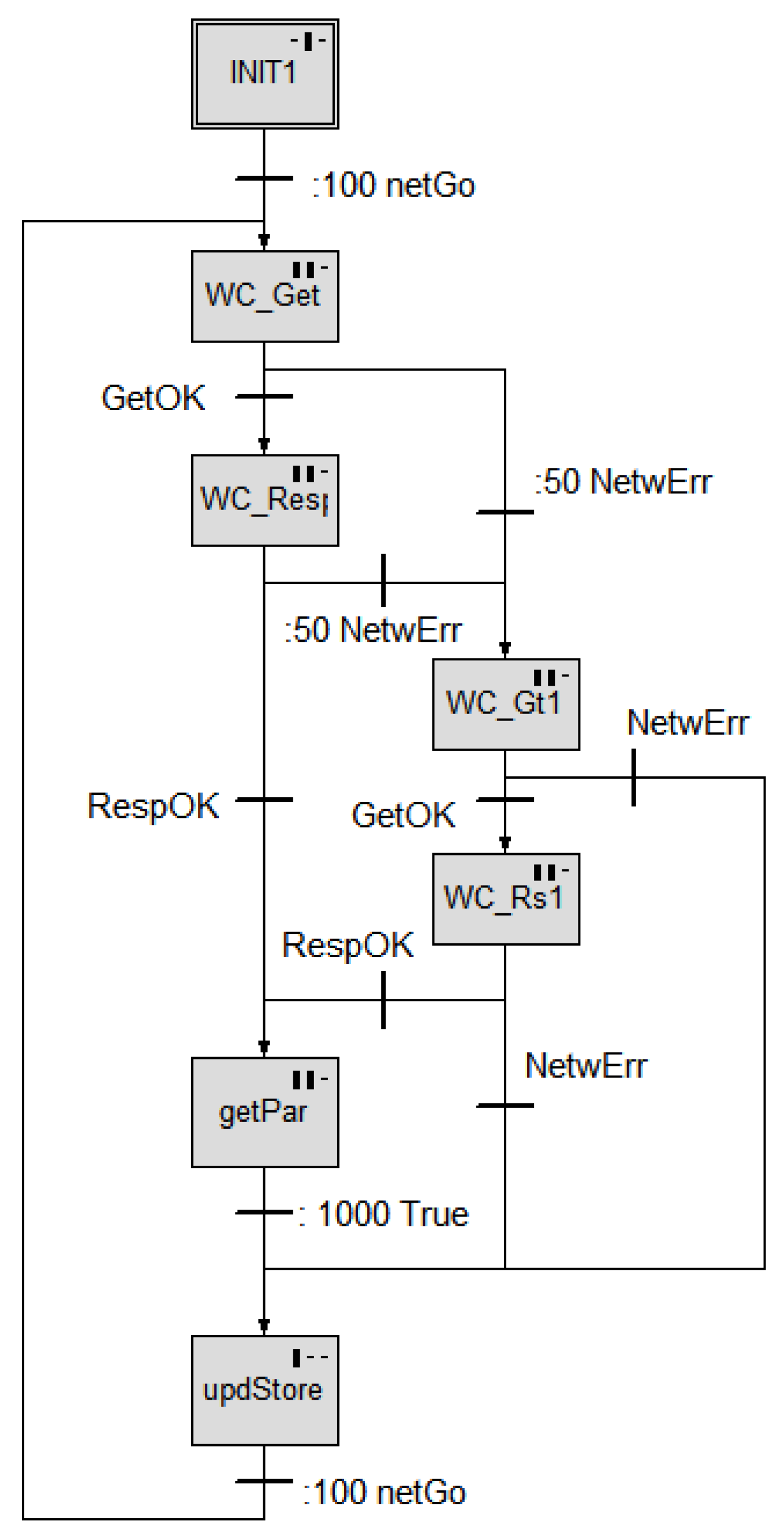 Designs 03 00015 g012 550