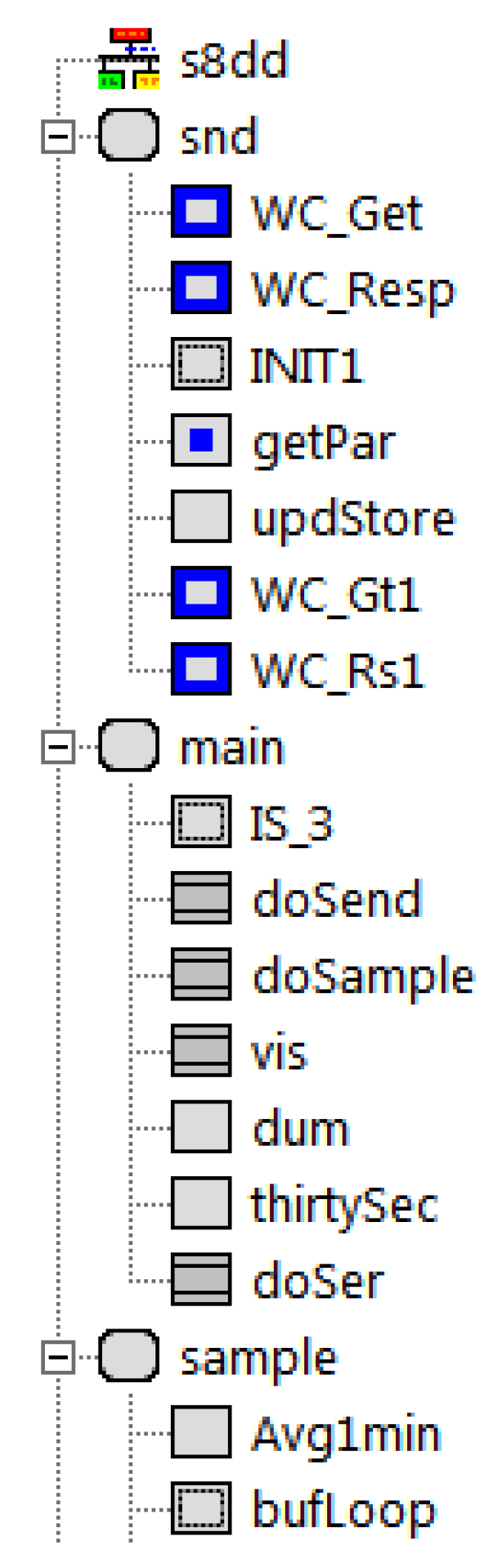 Designs 03 00015 g014 550