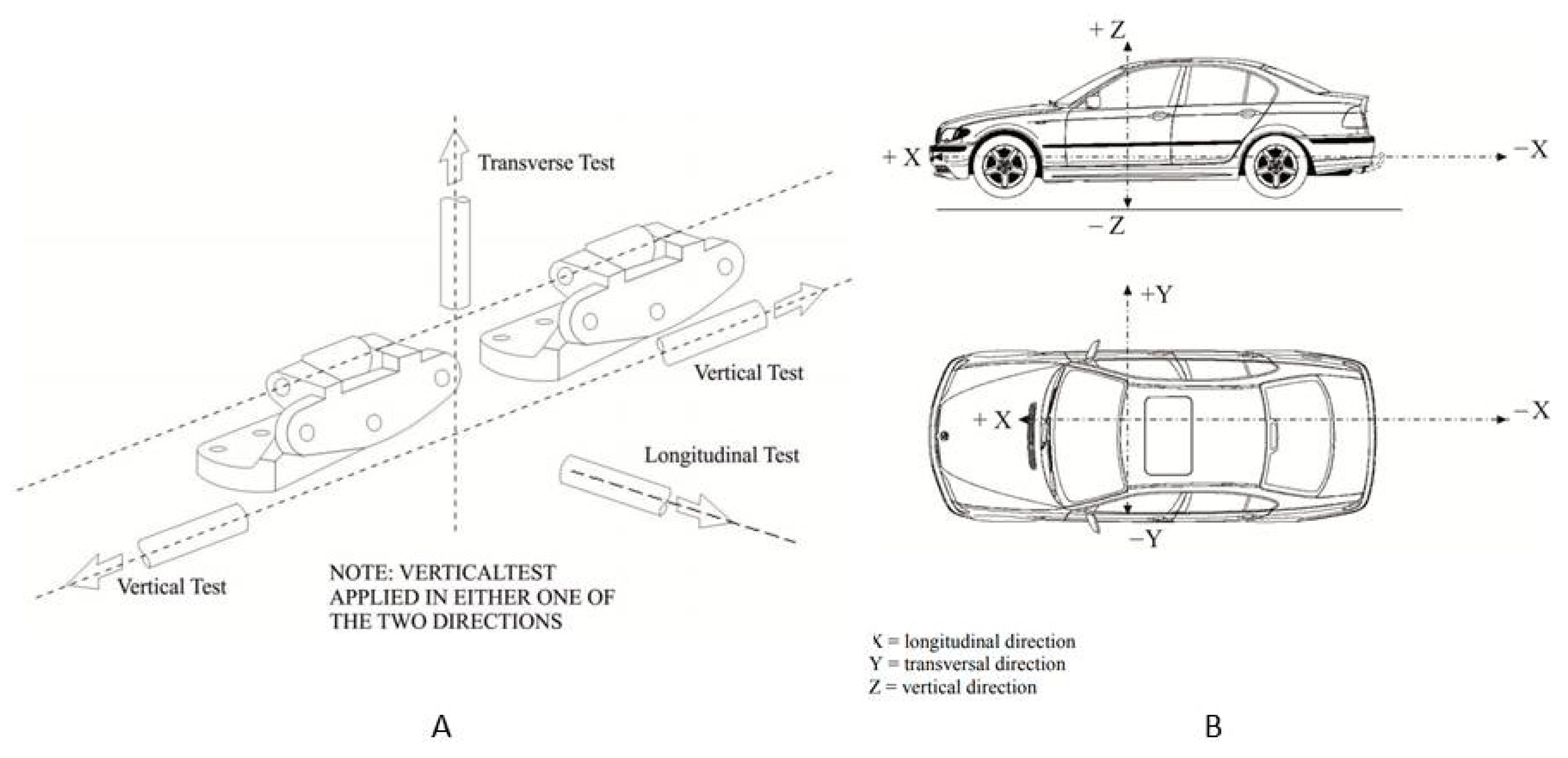 Designs 03 00017 g002