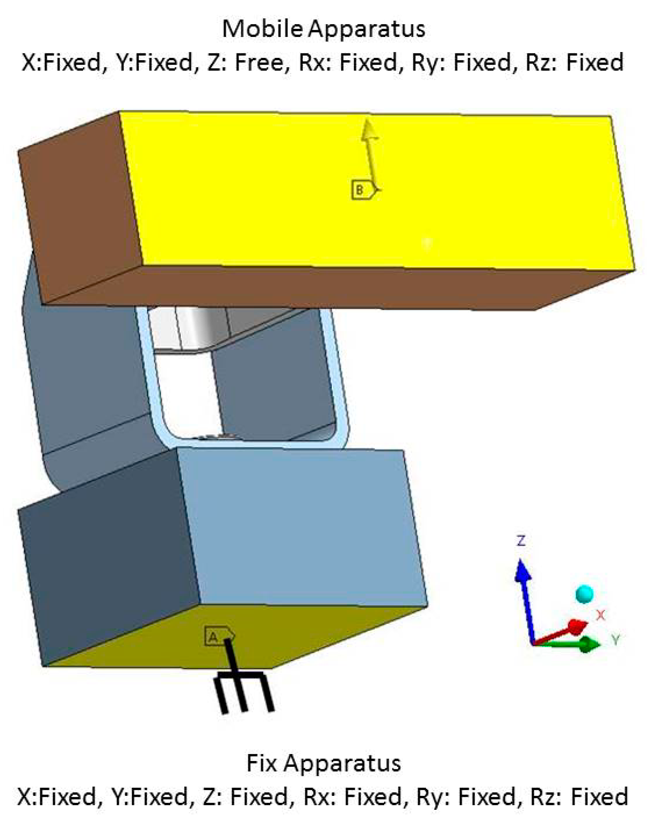 Designs Free FullText Determining Simulation Parameters of