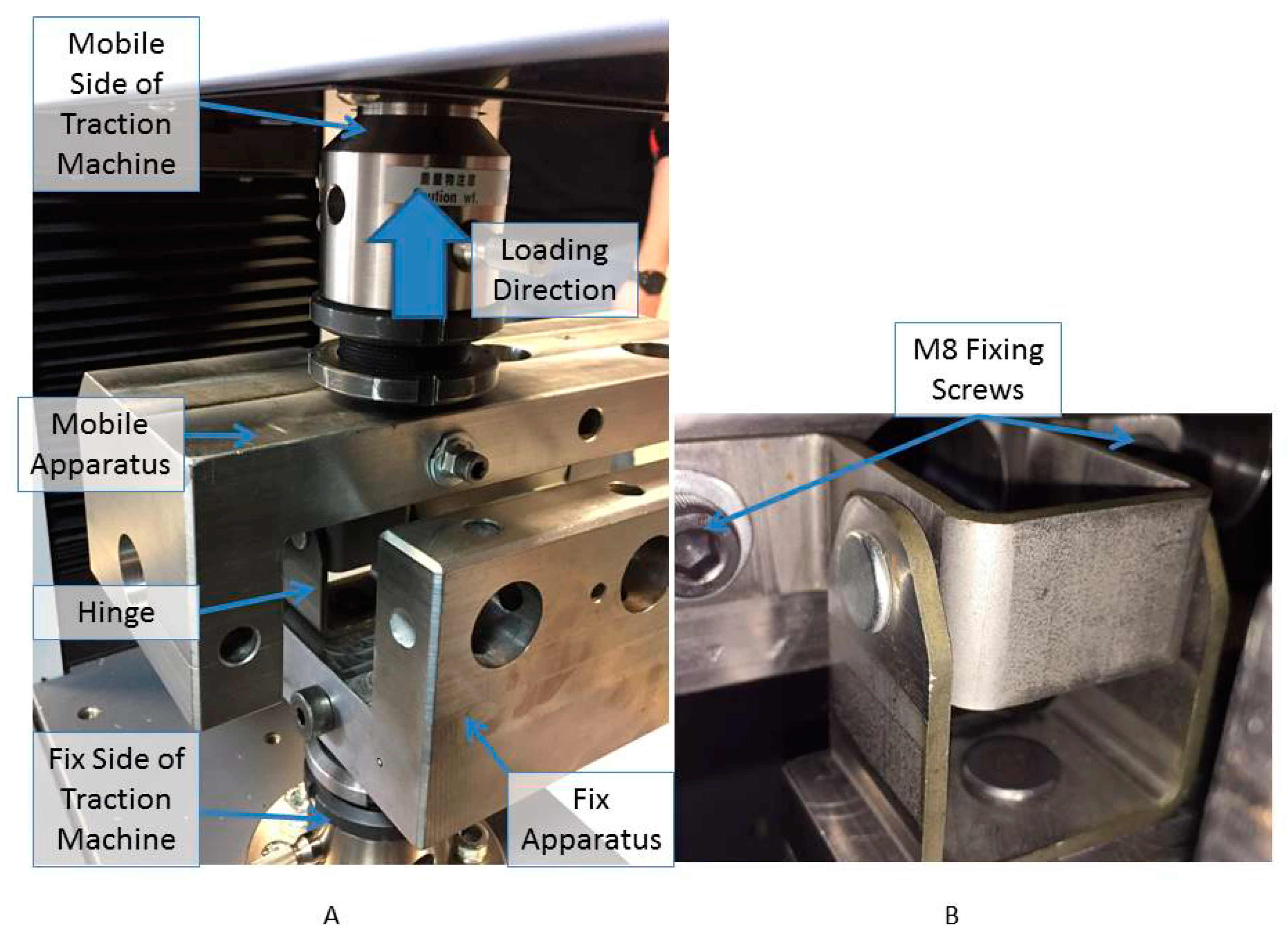 Designs Free FullText Determining Simulation Parameters of