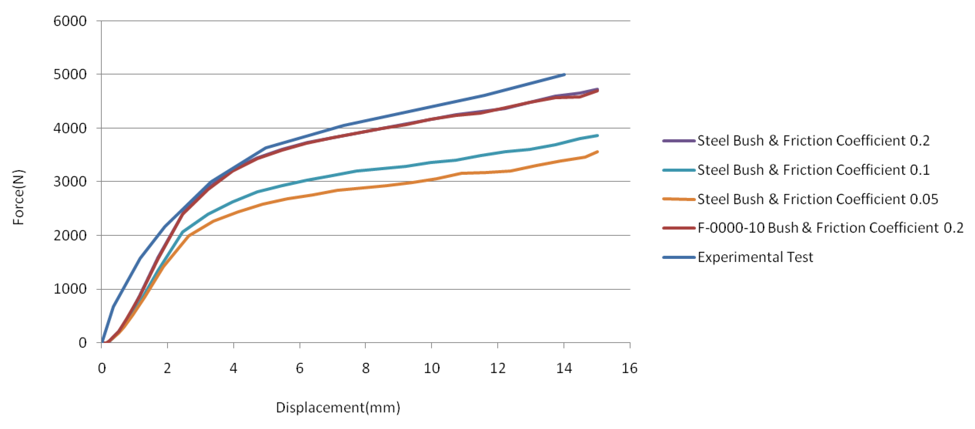 Designs 03 00017 g020