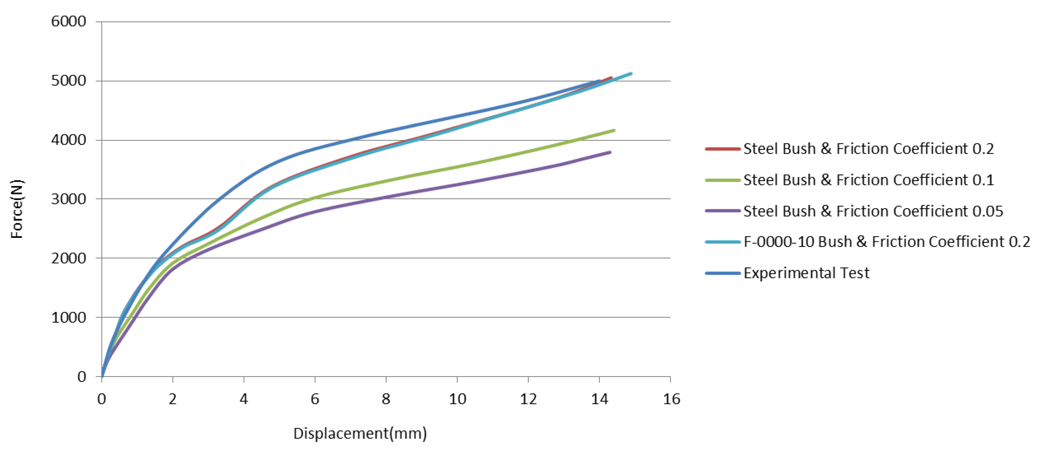 Designs 03 00017 g021