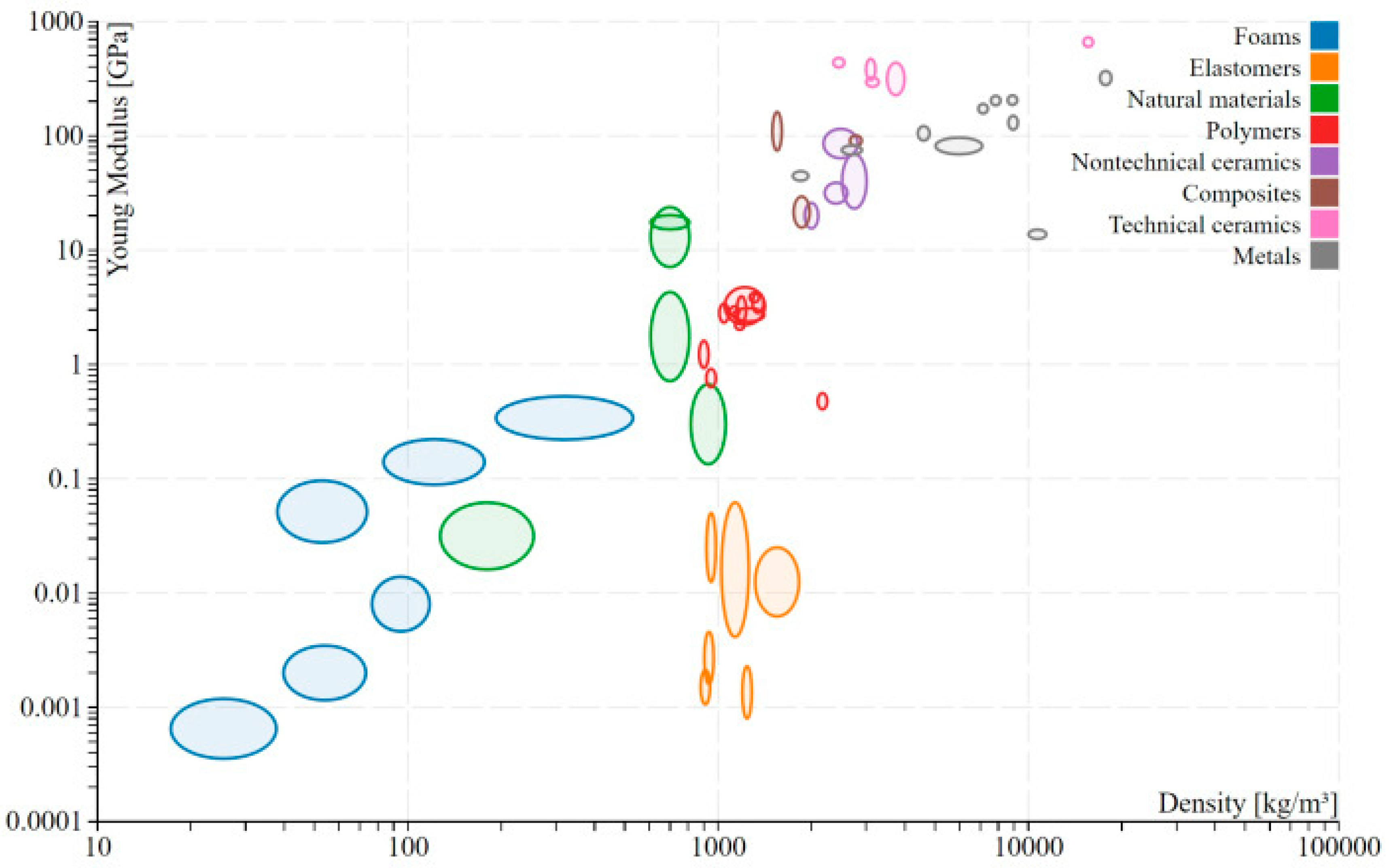Designs 03 00019 g003