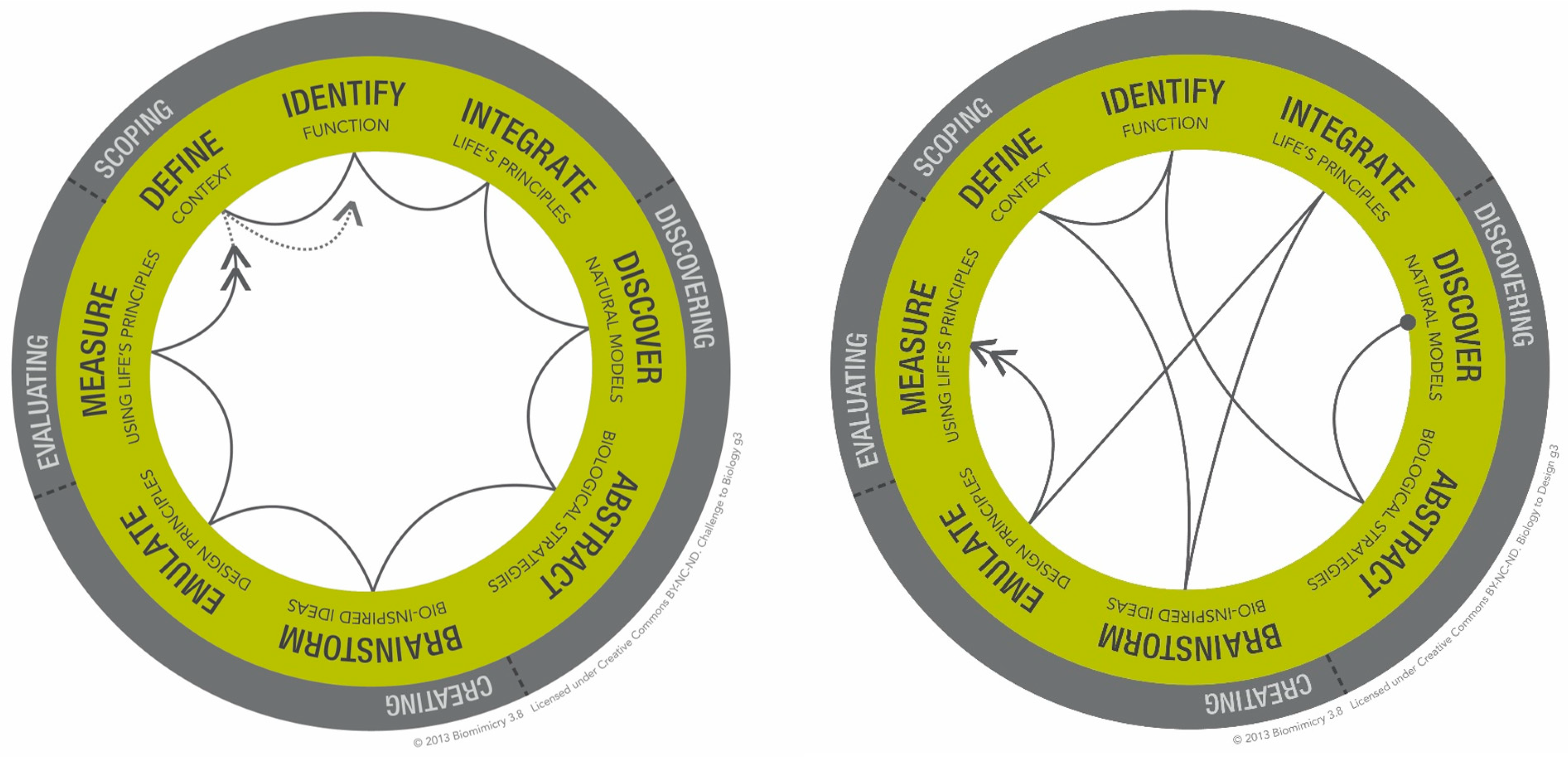 Designs 03 00019 g019