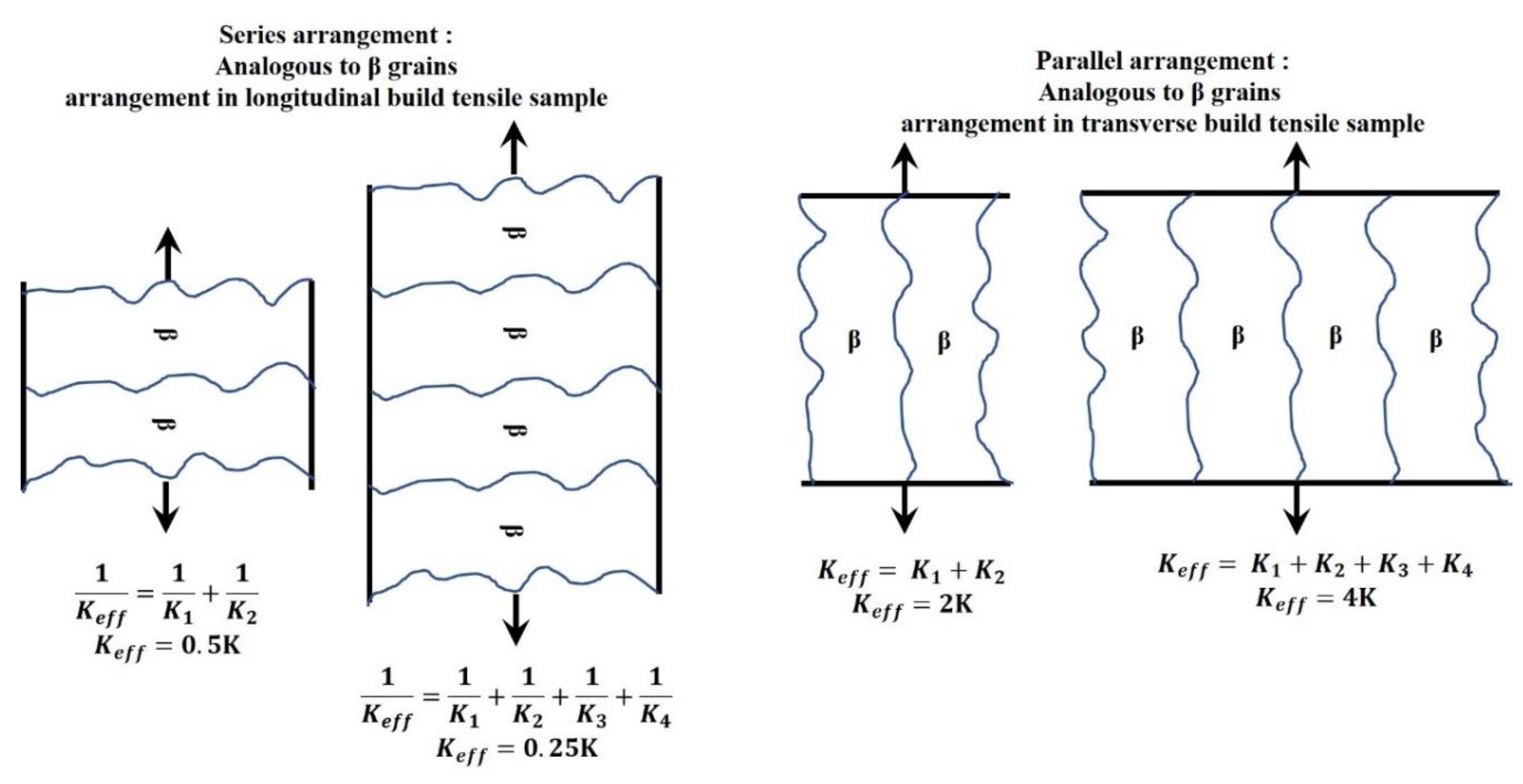 Designs 03 00021 g004